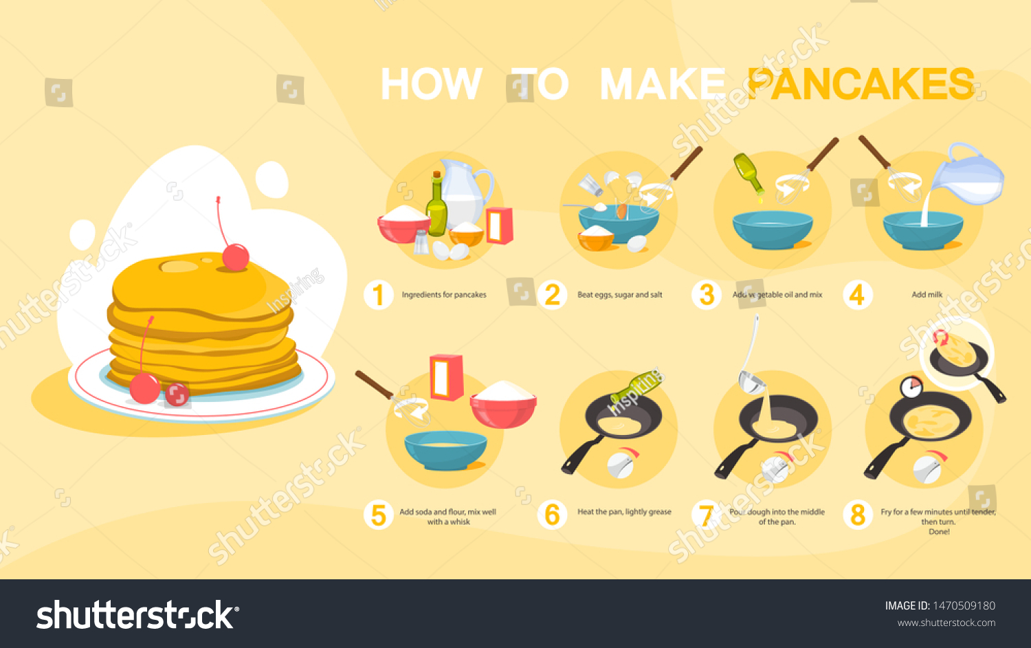 SVG of Homemade tasty pancake for breakfast recipe. Baking in the kitchen. Delicious dessert made of milk and flour. Isolated vector flat illustration svg