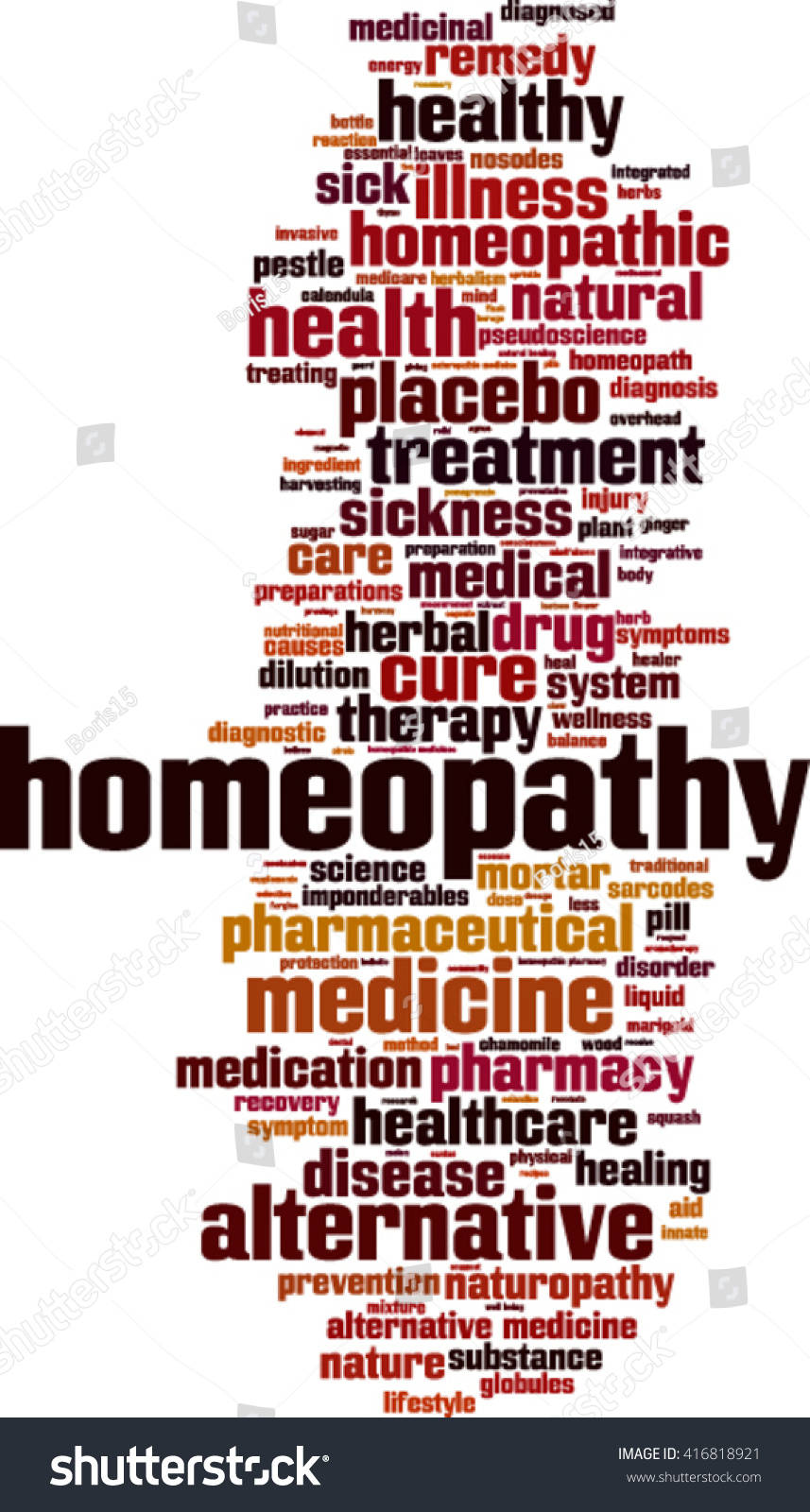 Homeopathy Word Cloud Concept Vector Illustration Stock Vector (Royalty ...