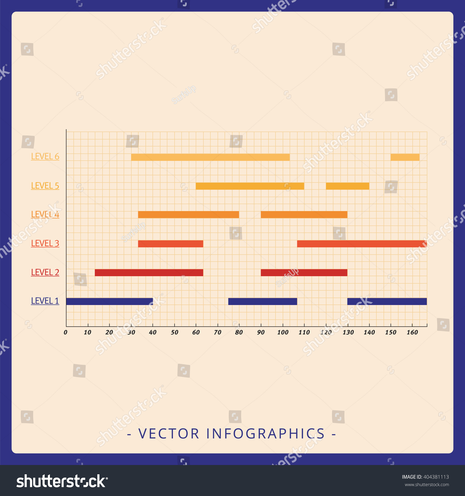 histogram template