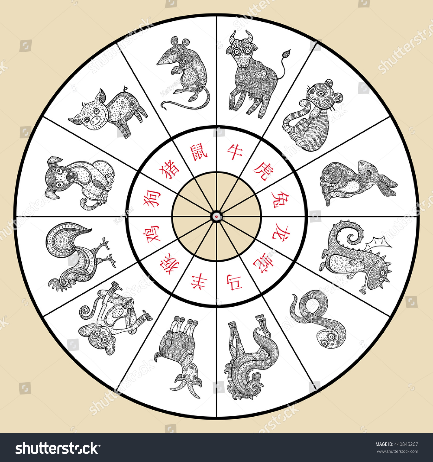 Horoscope Circle Chinese Zodiac Signs Hand Stock Vector 440845267 ...