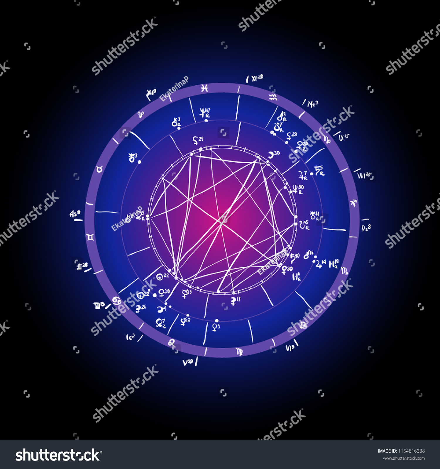 Horoscope Natal Chart Astrological Celestial Map: Vector De Stock ...