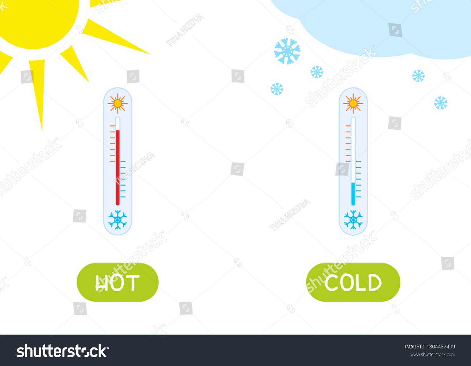 opposite-adjectives-with-cold-and-hot-royalty-free-vector