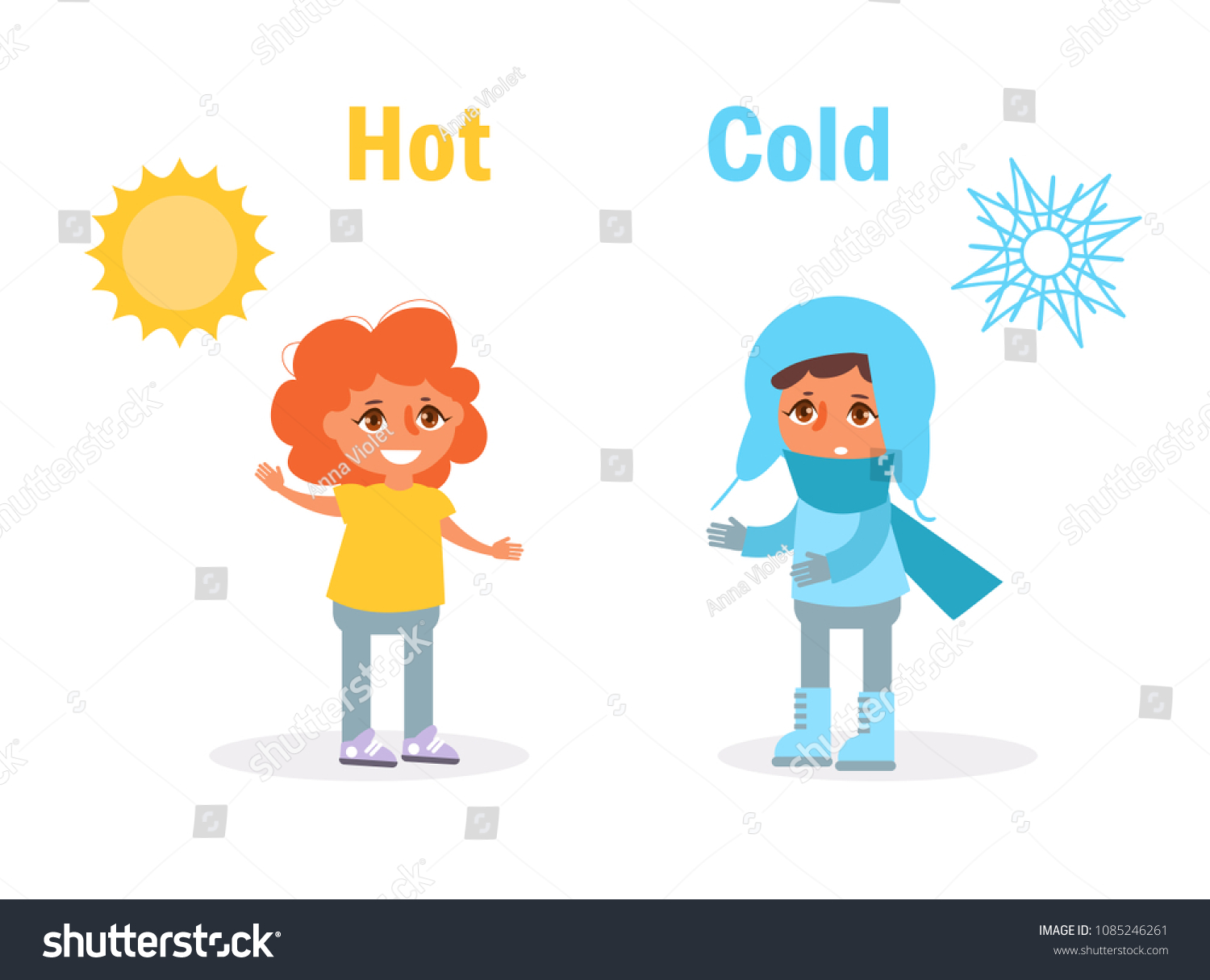 hot-cold-opposite-antonyms-vector-cartoon-stock-vector-royalty-free