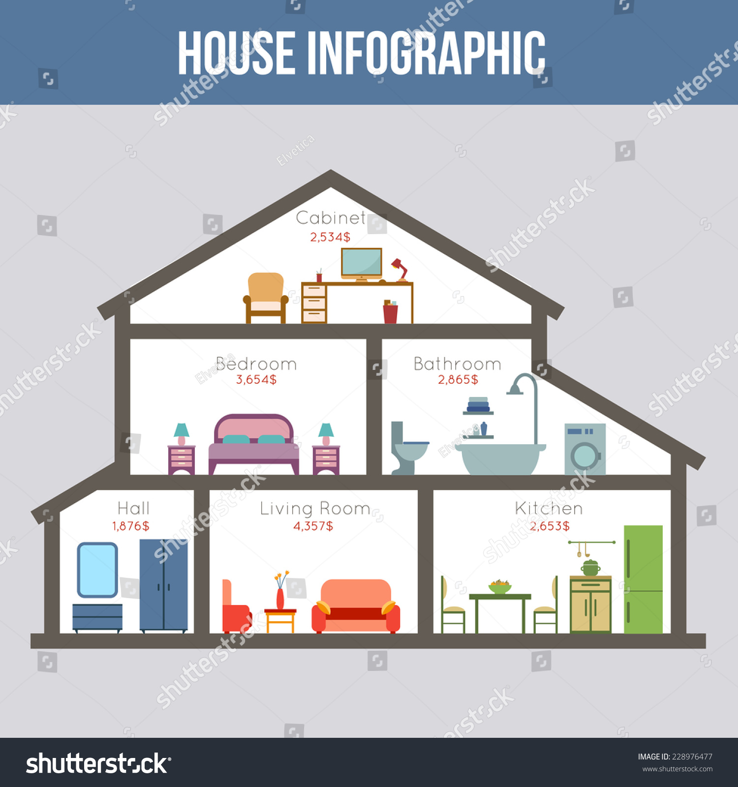 House Infographic. Rooms With Furniture With Statistic. Flat Style ...