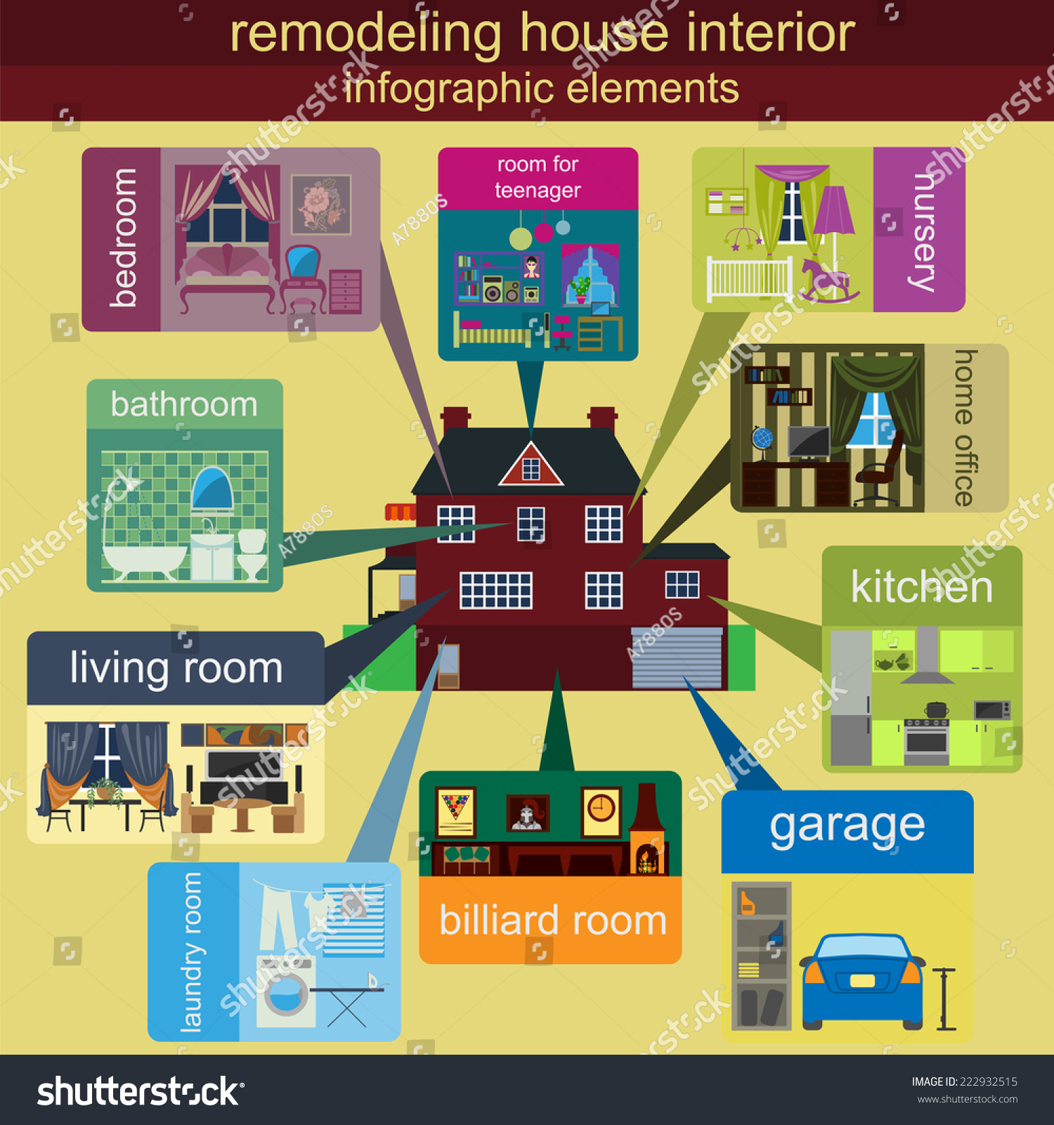 House Remodeling Infographic Set Interior Elements Stock Vector ...