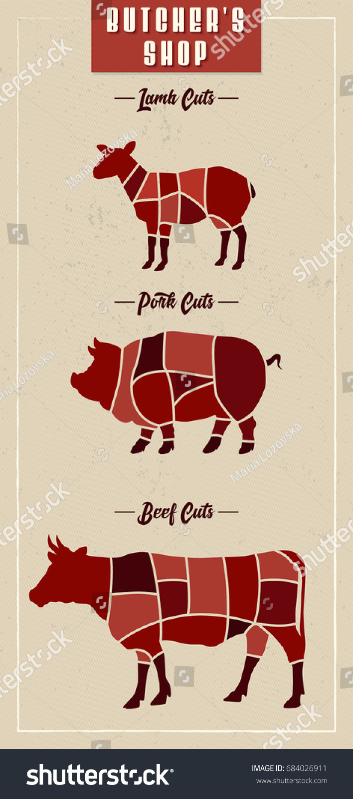 Sheep Cuts Of Meat Chart