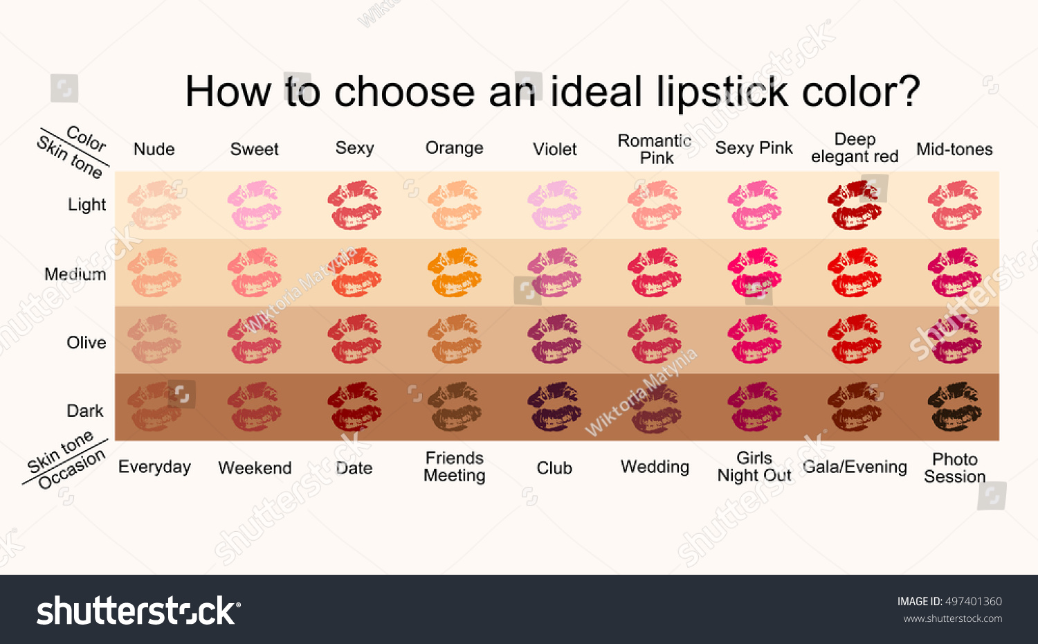 natural lip color chart