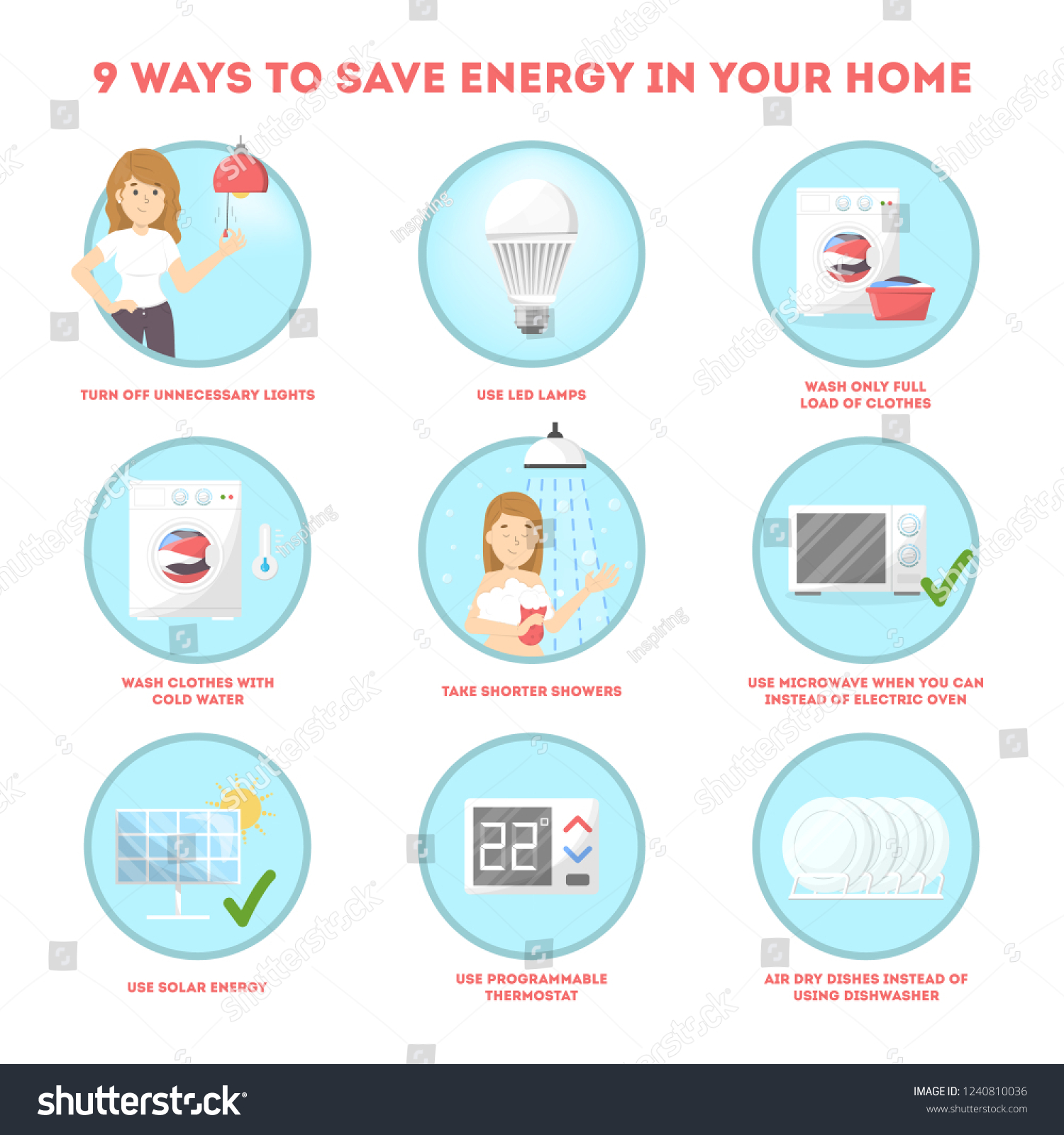 energy saving tips - Asvini Foundations