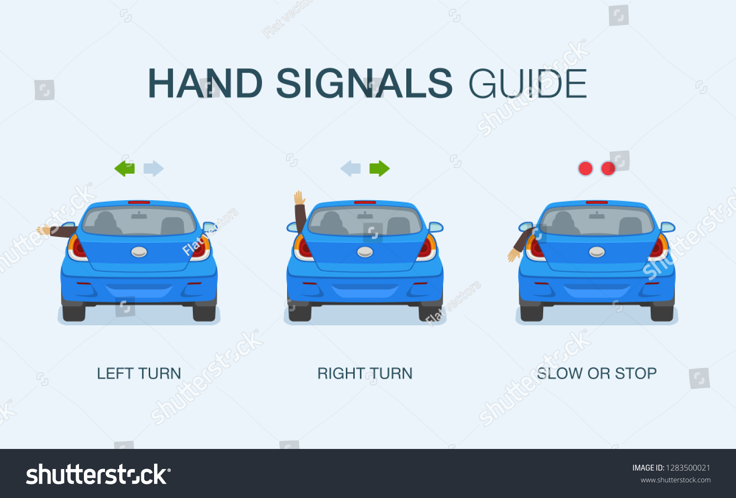How Signal Your Intentions Turn Signals Stock Vector Royalty Free