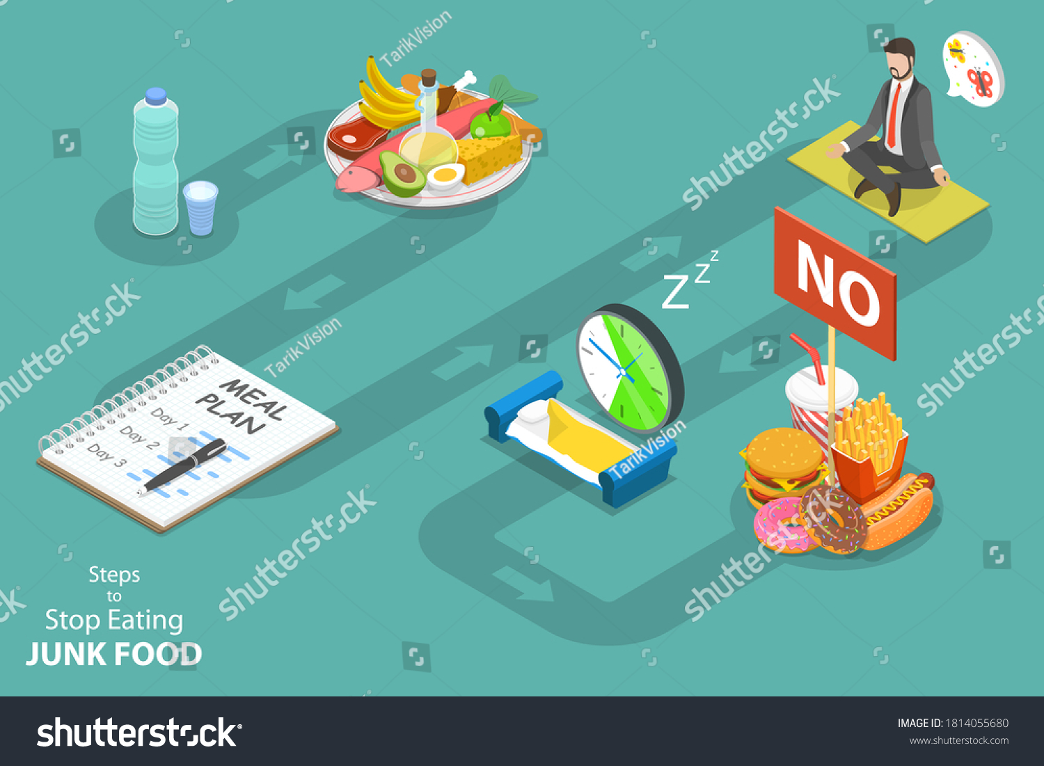 how-stop-eating-fast-food-steps-stock-vector-royalty-free-1814055680