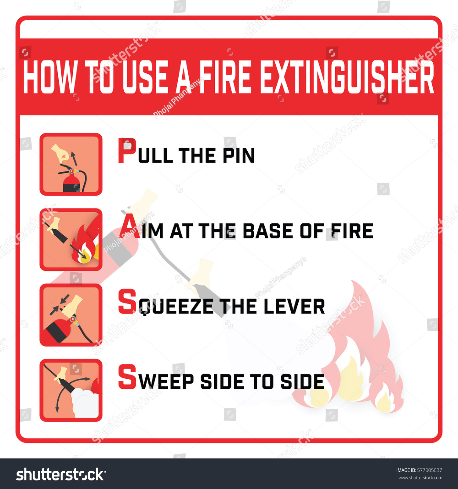 Fire Extinguisher Labels Explained 9319