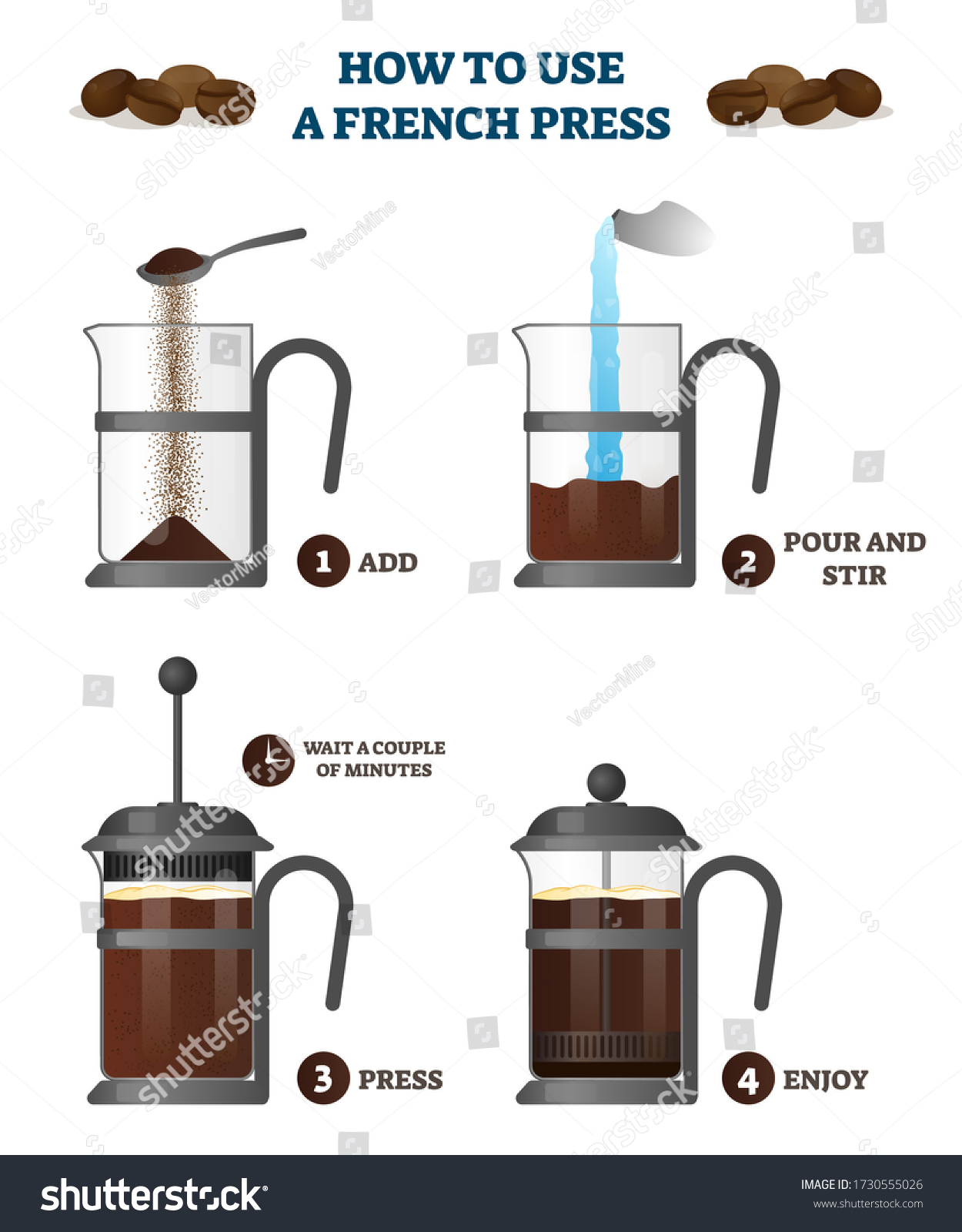 How Use French Press Vector Illustration Stock Vector (Royalty Free How Use French Press Vector Illustration Stock Vector (Royalty Free