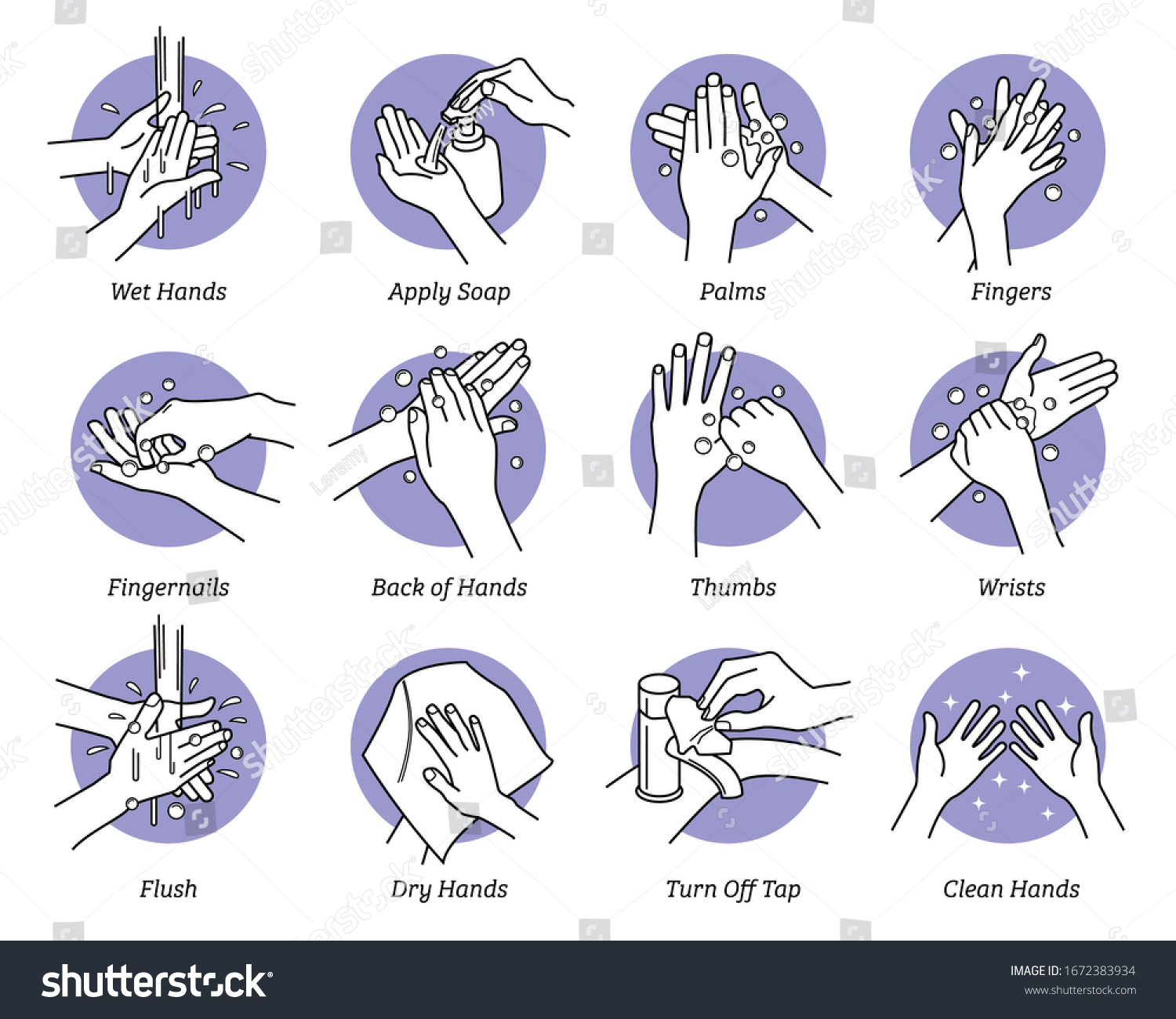 Hand Washing Steps Hand Washing Technique Hand Hygiene Prope Hand Washing Steps Hand Washing Technique Hand Hygiene Prope