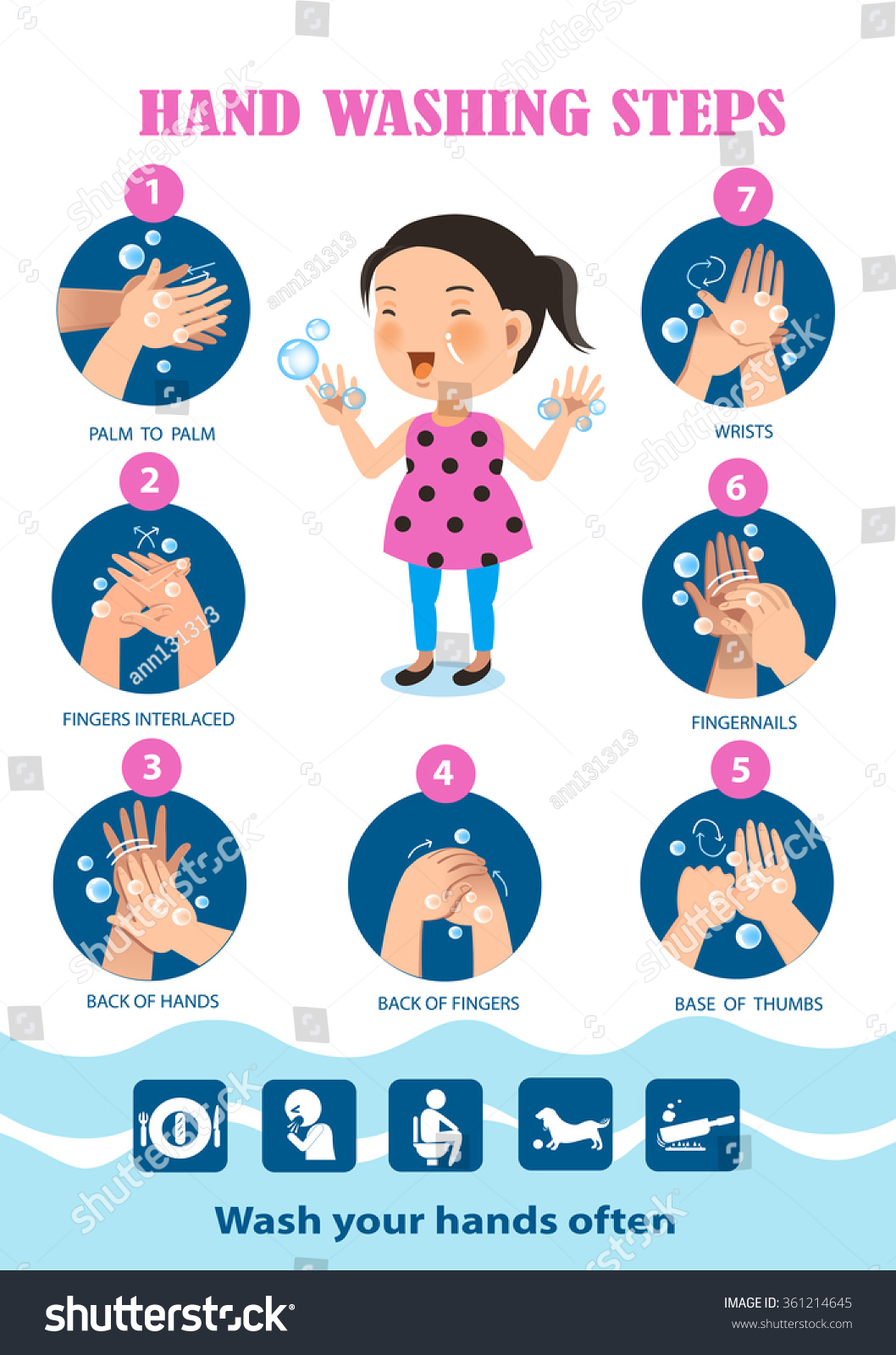How To Wash Your Hands Step Info Graphic Vector Illustration ...