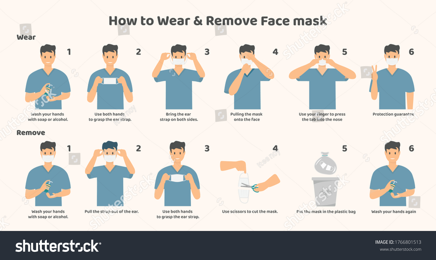 How Wear Remove Mask Correct Man Stock Vector (Royalty Free) 1766801513 ...