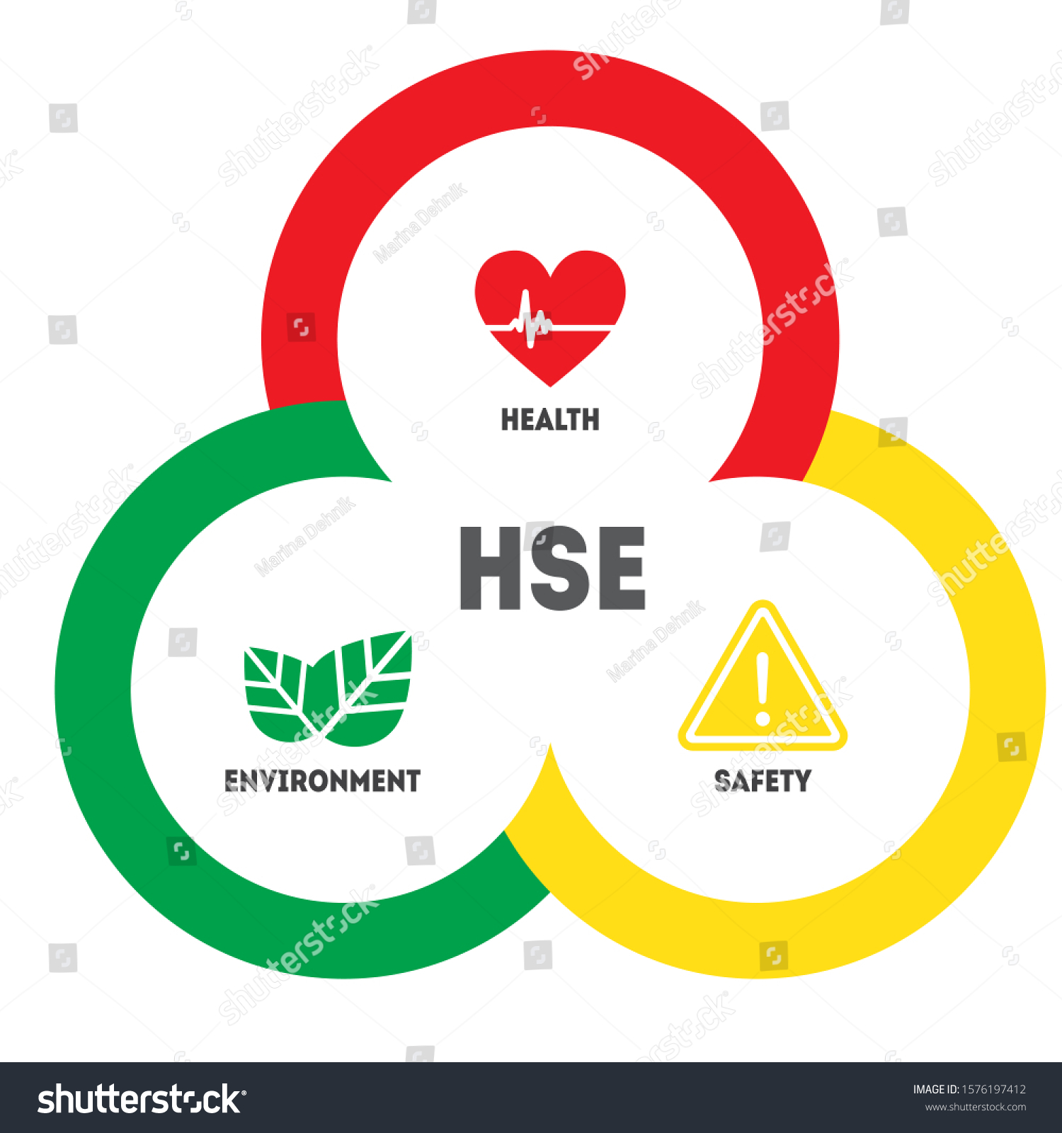 hse-health-safety-environment-acronym-concept-immagine-vettoriale