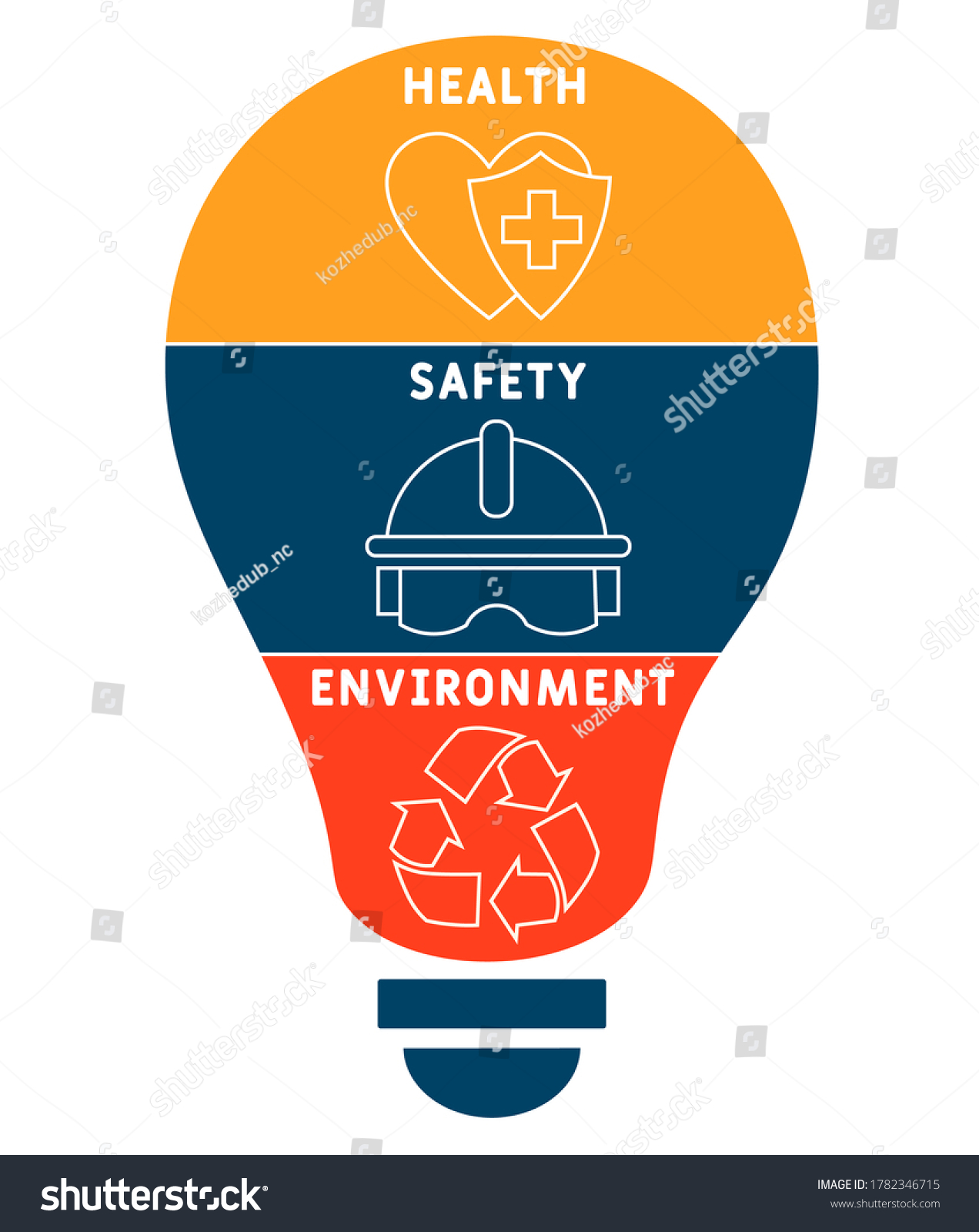 Hse Health Safety Environment Business Concept Stock Vector Royalty Free 1782346715 Shutterstock