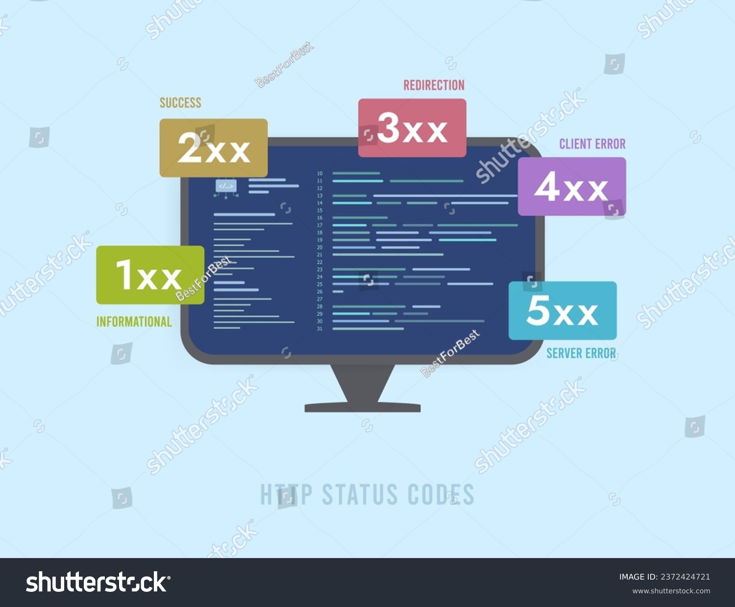 SVG of HTTP Status Codes - Important for Website Functionality and SEO. Informational, Successful, Redirect Responses, Client and Server errors. Vector isolated illustration on blue background with icons svg