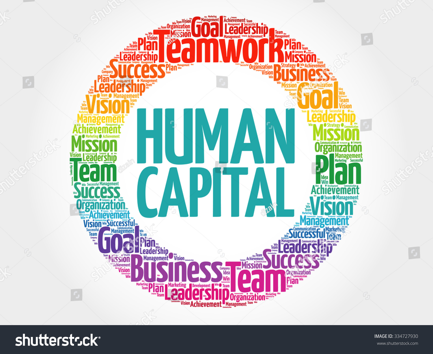Human Capital Circle Stamp Word Cloud Stock Vector (Royalty Free ...