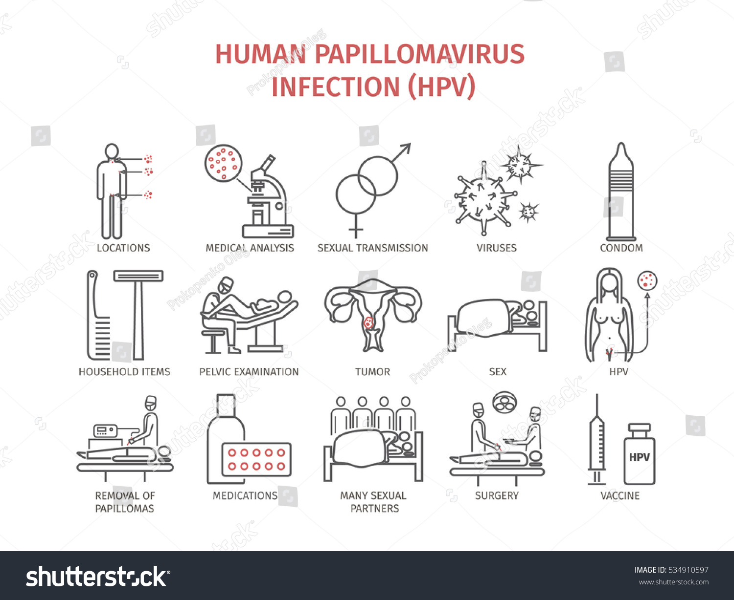 How to treat papilloma virus How to treat papilloma virus