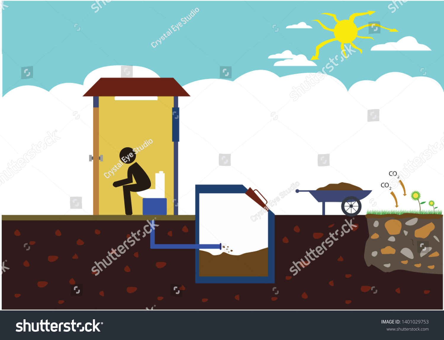 Human waste Images, Stock Photos & Vectors Shutterstock