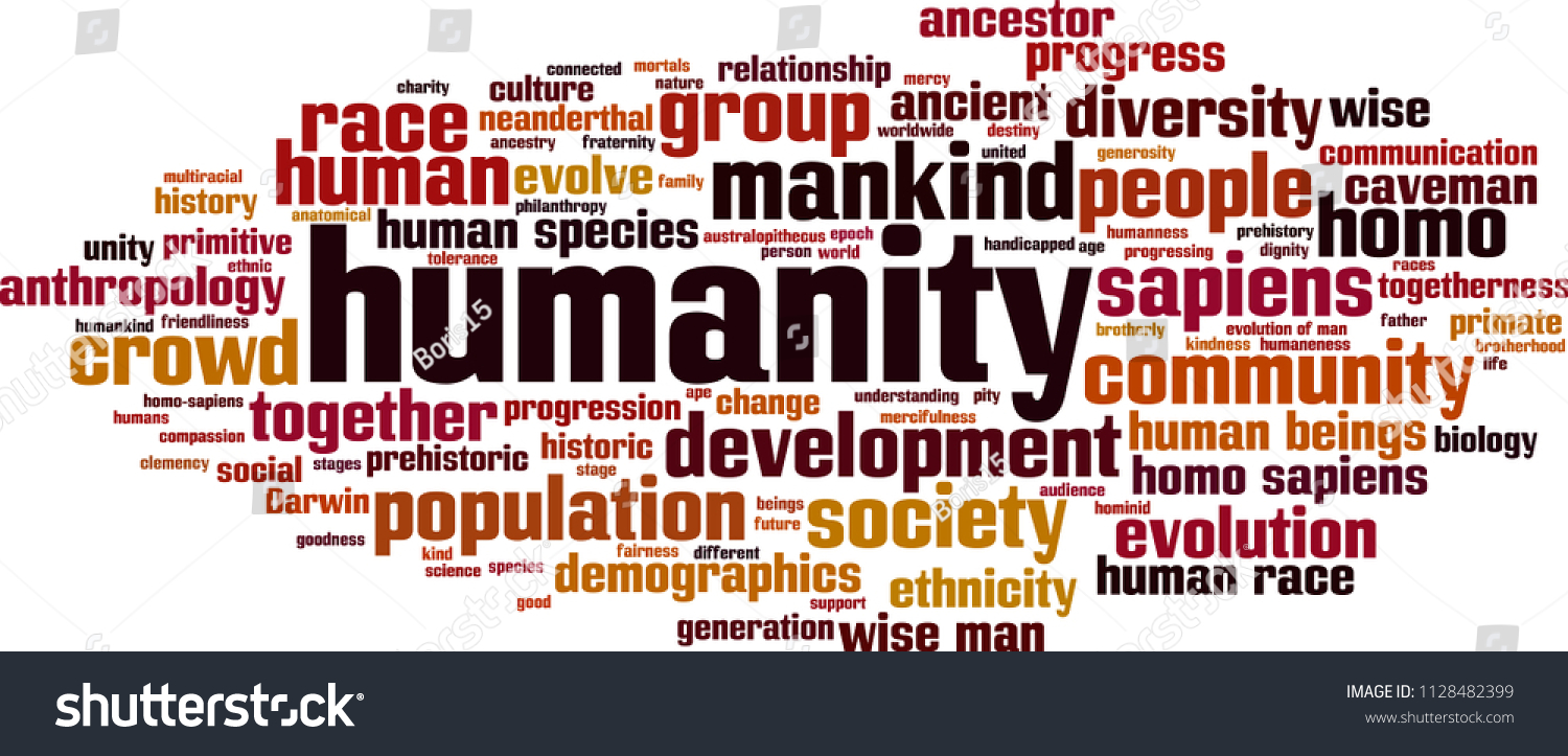 Humanity Word Cloud Concept Vector Illustration: Vector De Stock (libre ...