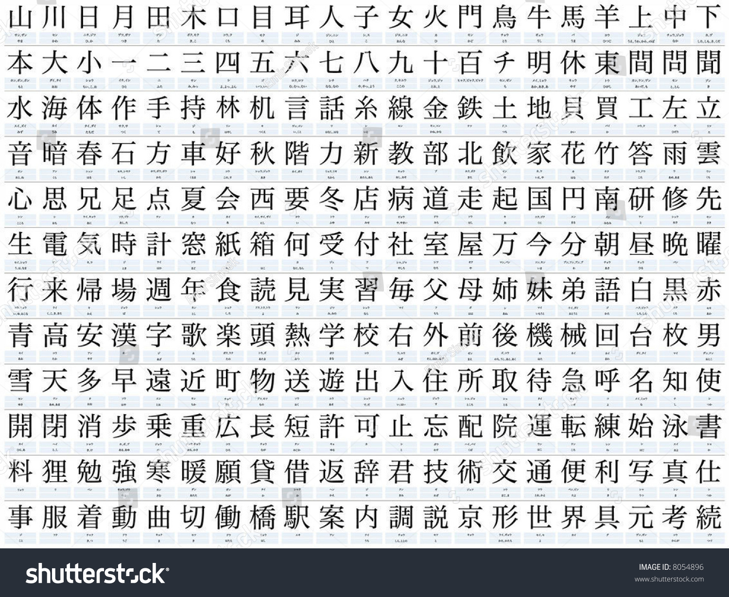 stock vector hundreds of kanji with hiragana and katakana readings 8054896