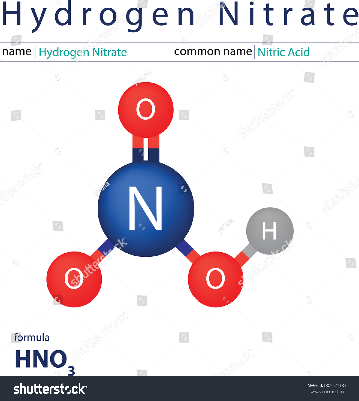 Hydrogen Nitrate Common Name Chemistry Stock Vector (Royalty Free ...