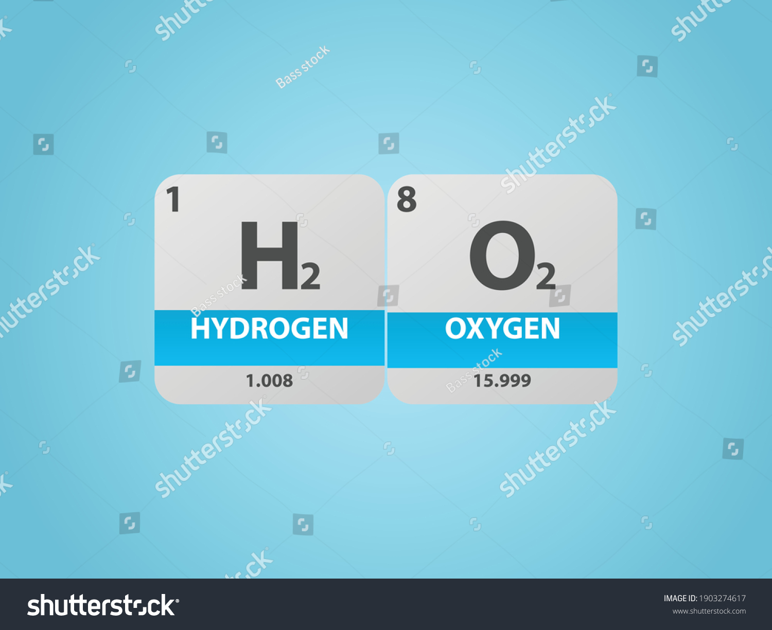 Hydrogen Peroxide H2o2 Molecule Simple Molecular Stock Vector Royalty Free 1903274617 