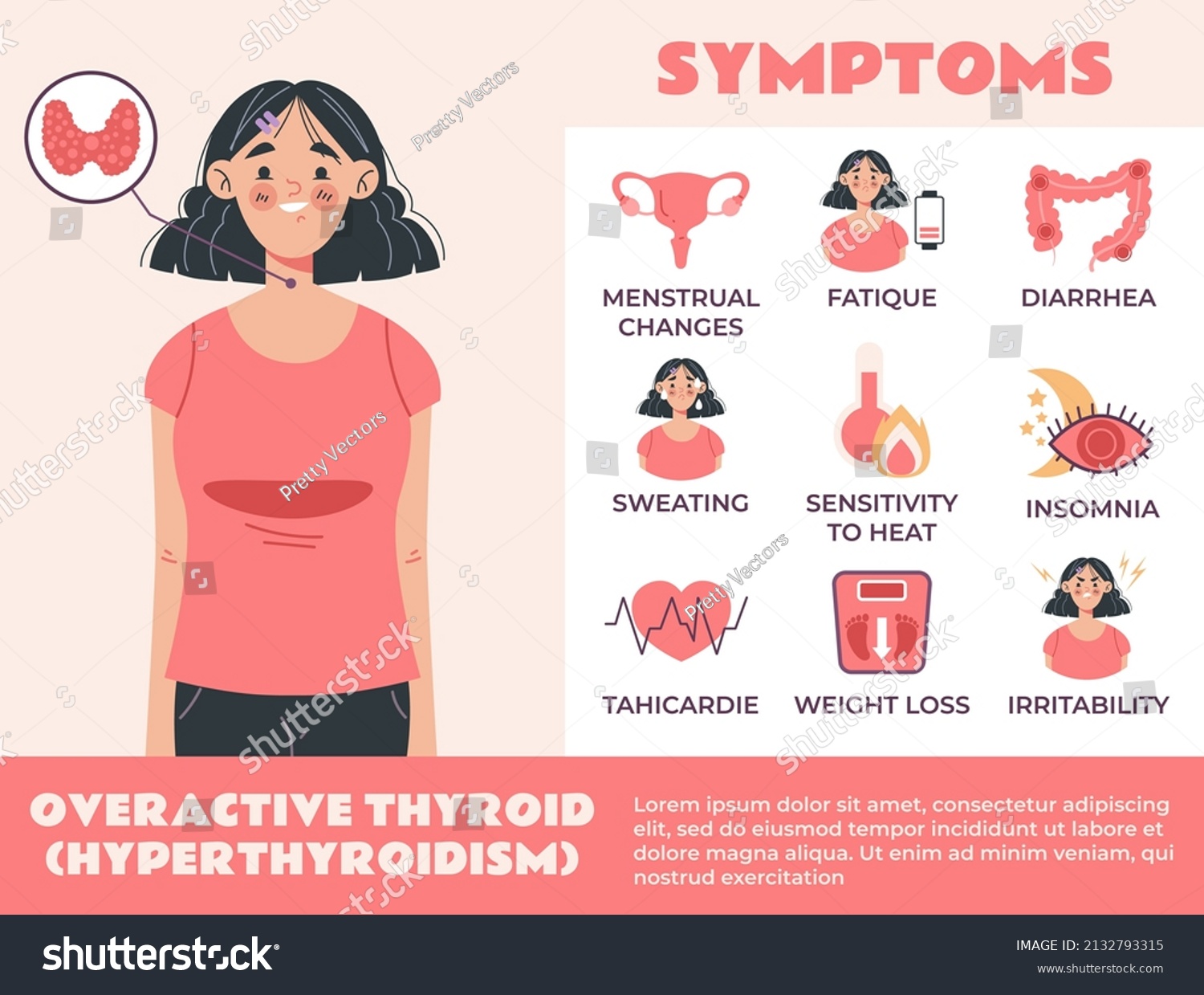 Hyperthyroidism Infographic Isolated Concept Vector Flat Stock Vector