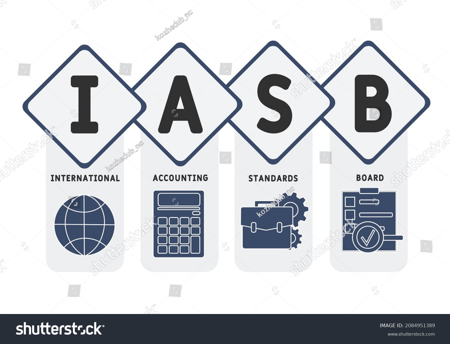 Iasb International Accounting Standards Board Acronym Stock Vector ...