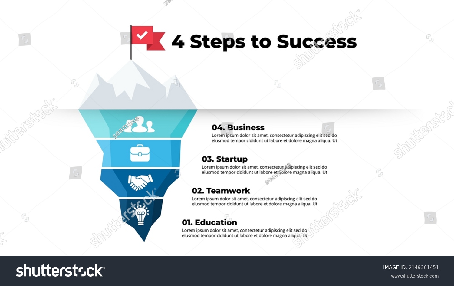 Iceberg Infographic 4 Steps Success Presentation Stock Vector (Royalty ...