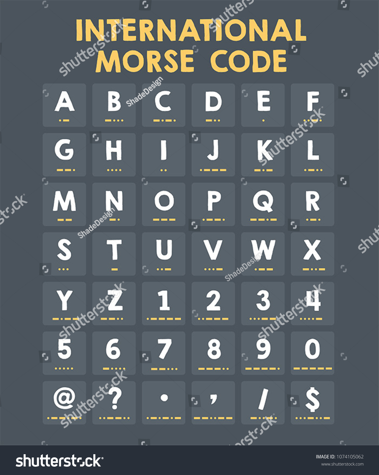 SVG of Icon International Morse code. Letters, numbers and symbols are shown as dots and dashes. svg