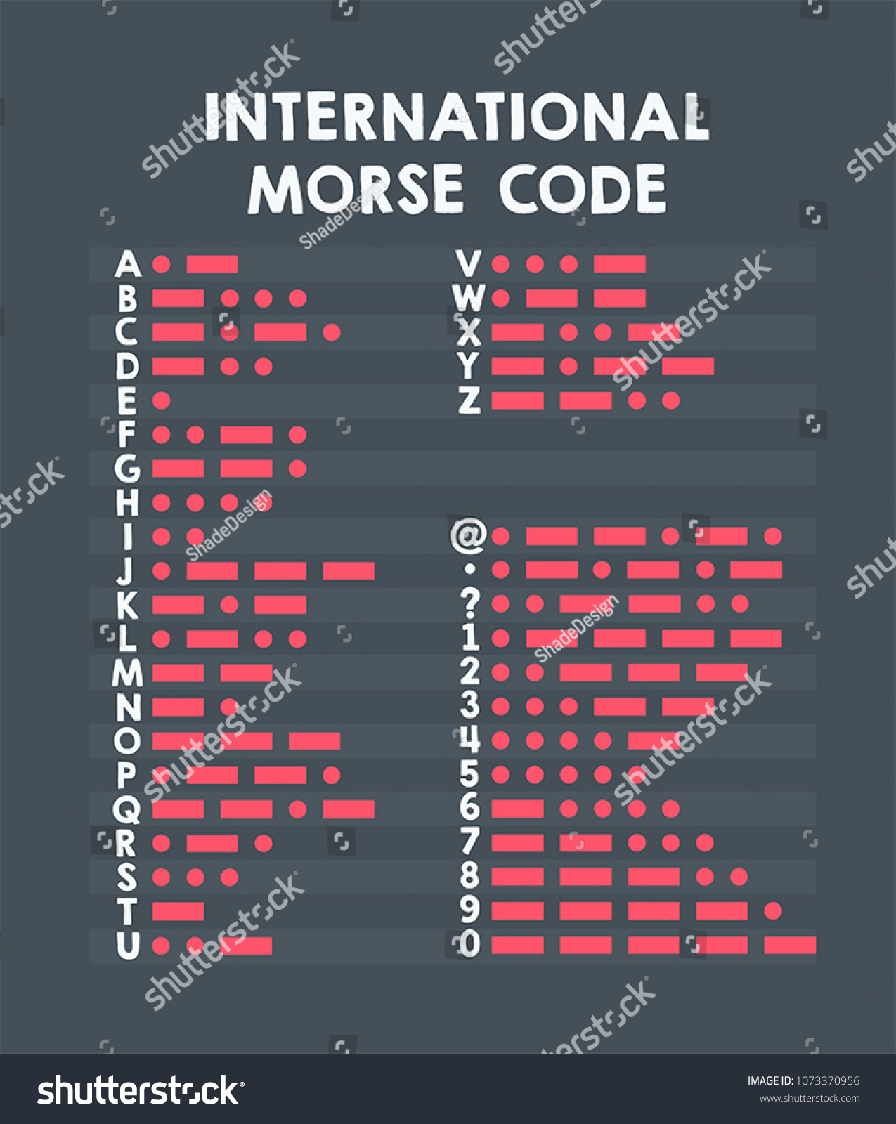 SVG of Icon International Morse code. The table consists of an alphabet, numbers and letters with their value in the form of dots and dashes. svg