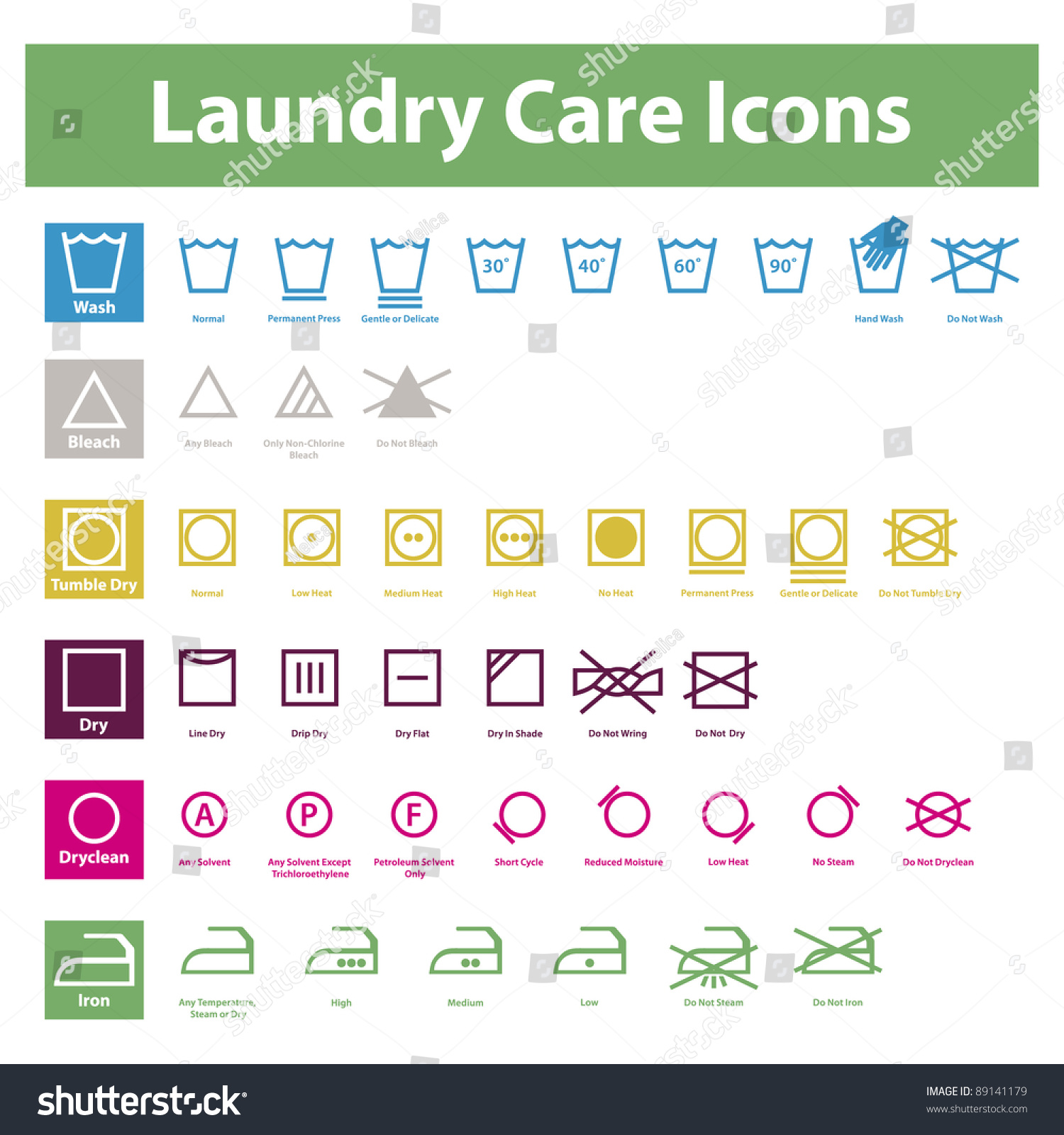 Icon Set Laundry Symbols Stock Vector 89141179 - Shutterstock