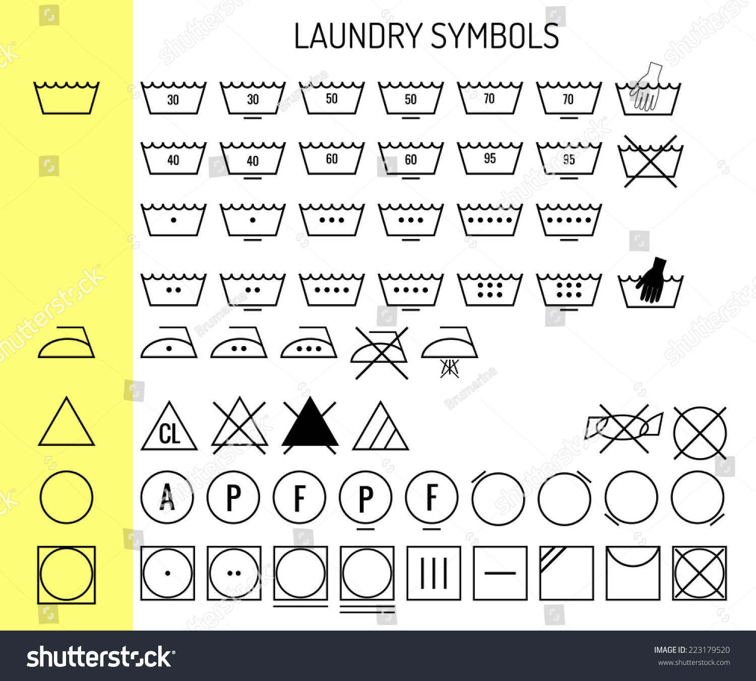 Icon Set Laundry Symbols Clothing Care Stock Vector 223179520 ...