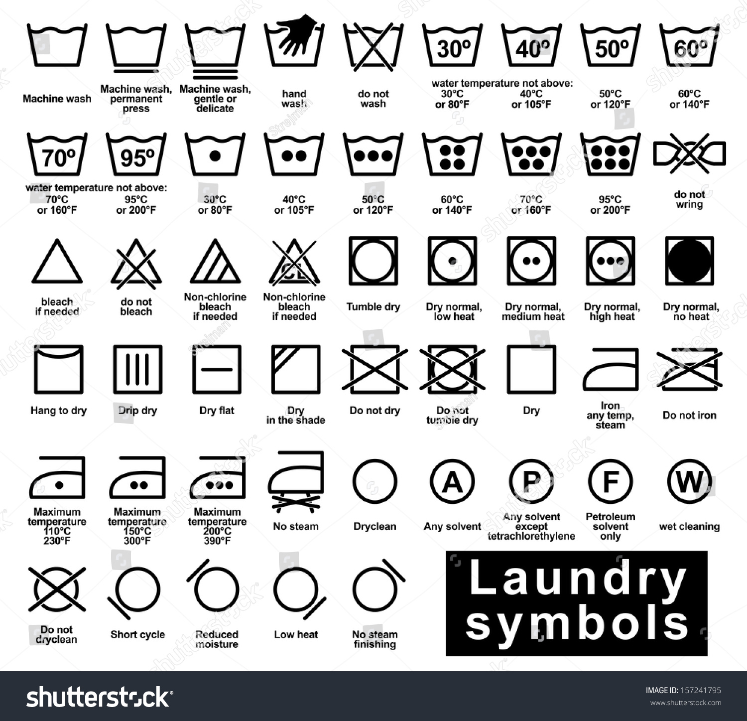 Icon Set Laundry Symbols Vector Illustration Stock Vector (Royalty Free ...