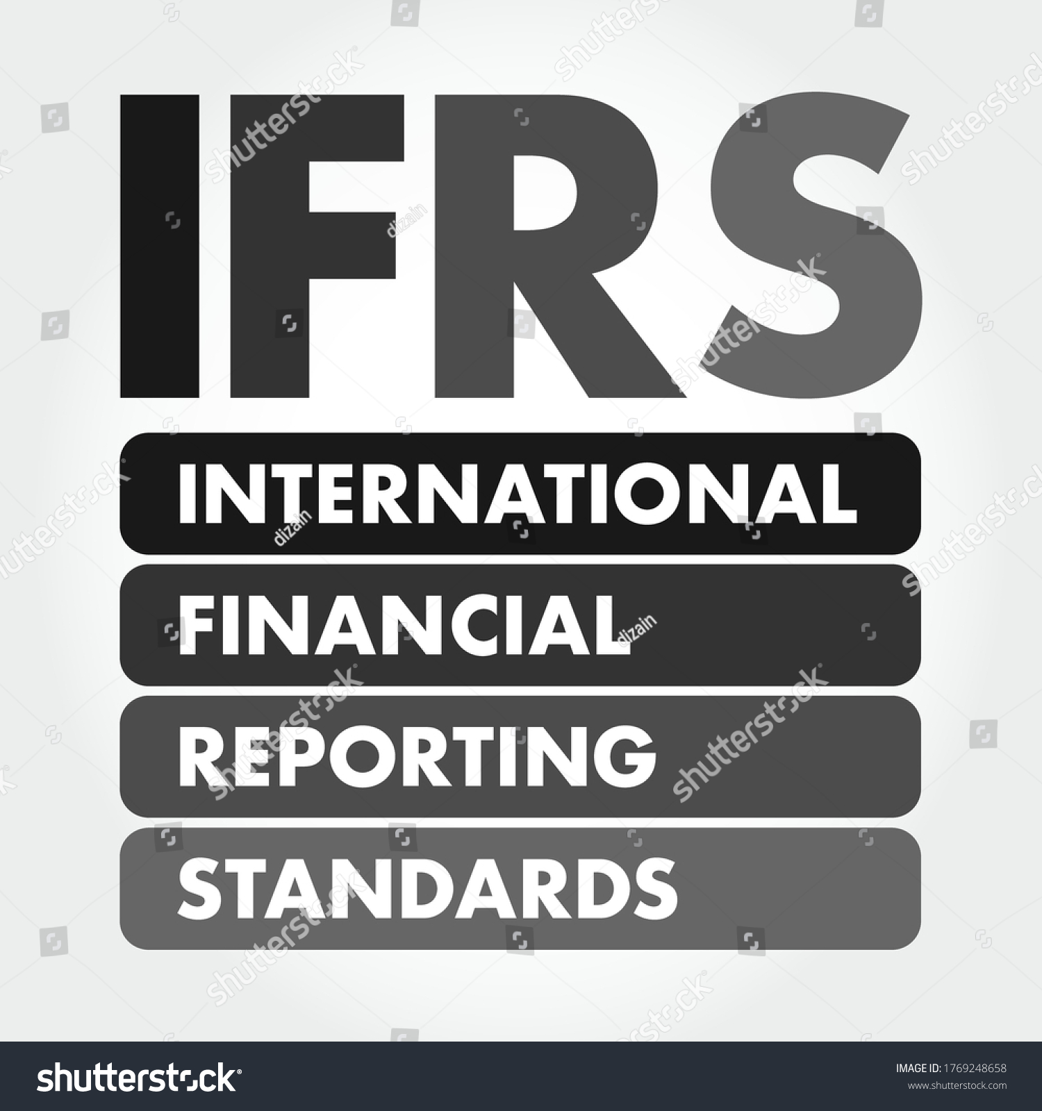 Ifrs International Financial Reporting Standards Acronym Stock Vector ...