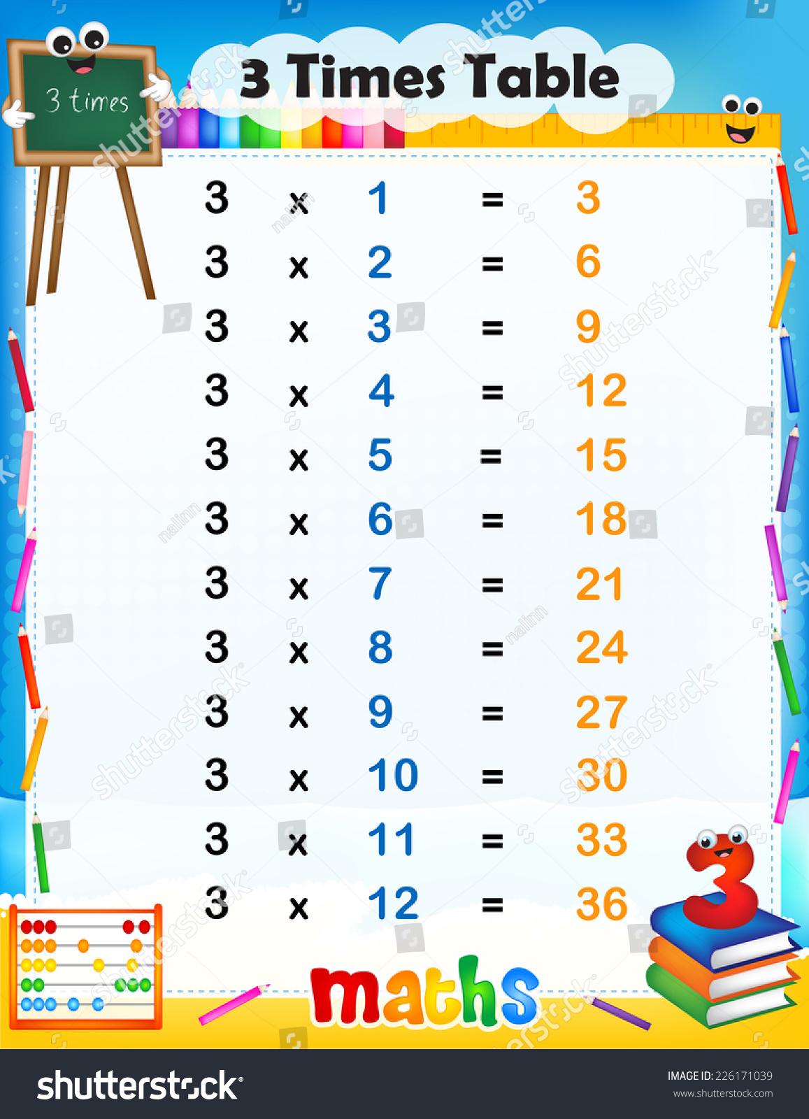 illustration cute colorful mathematical times table stock vector