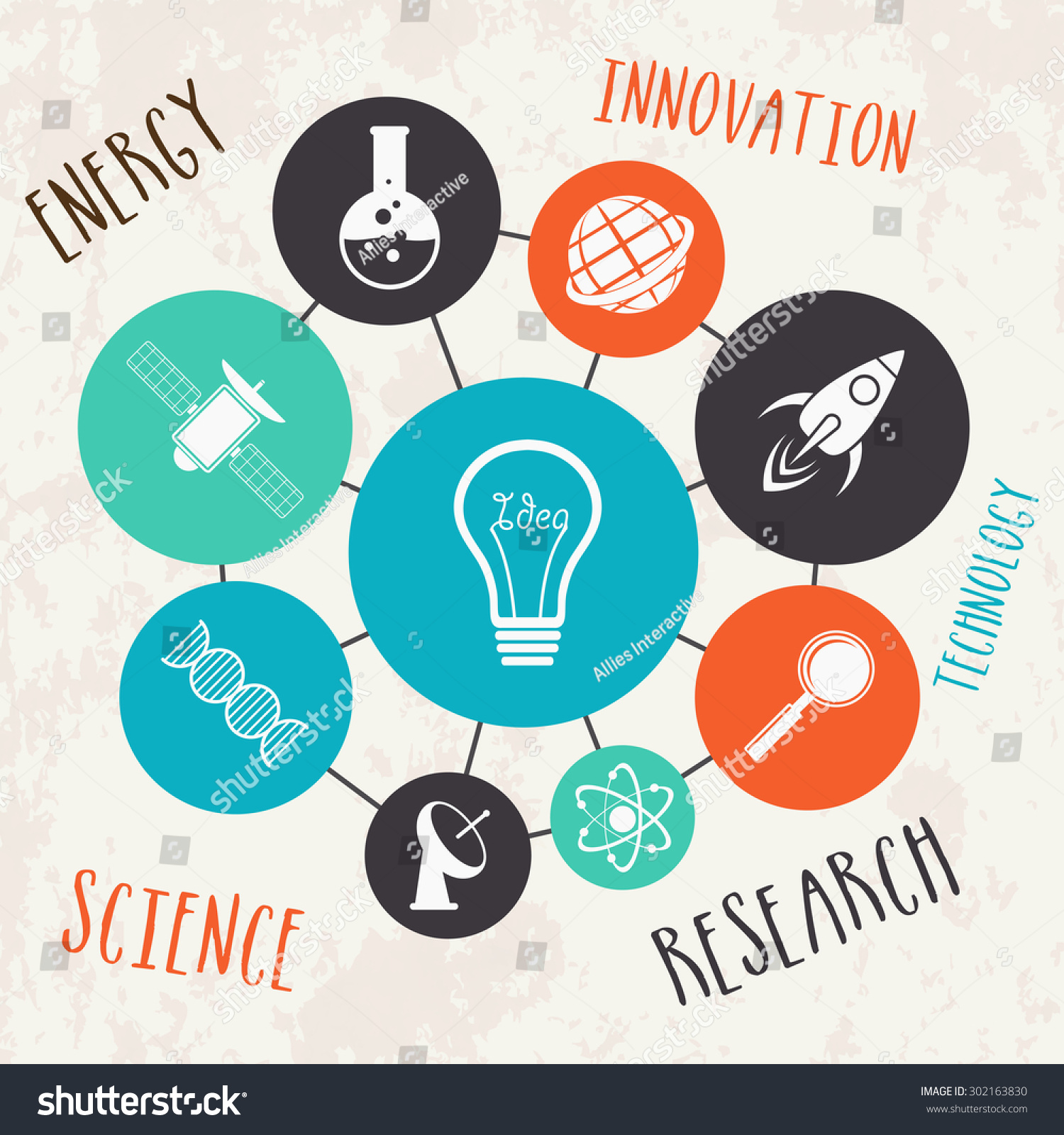 Illustration Of A Light Bulb With Various Science Signs And Symbols On ...