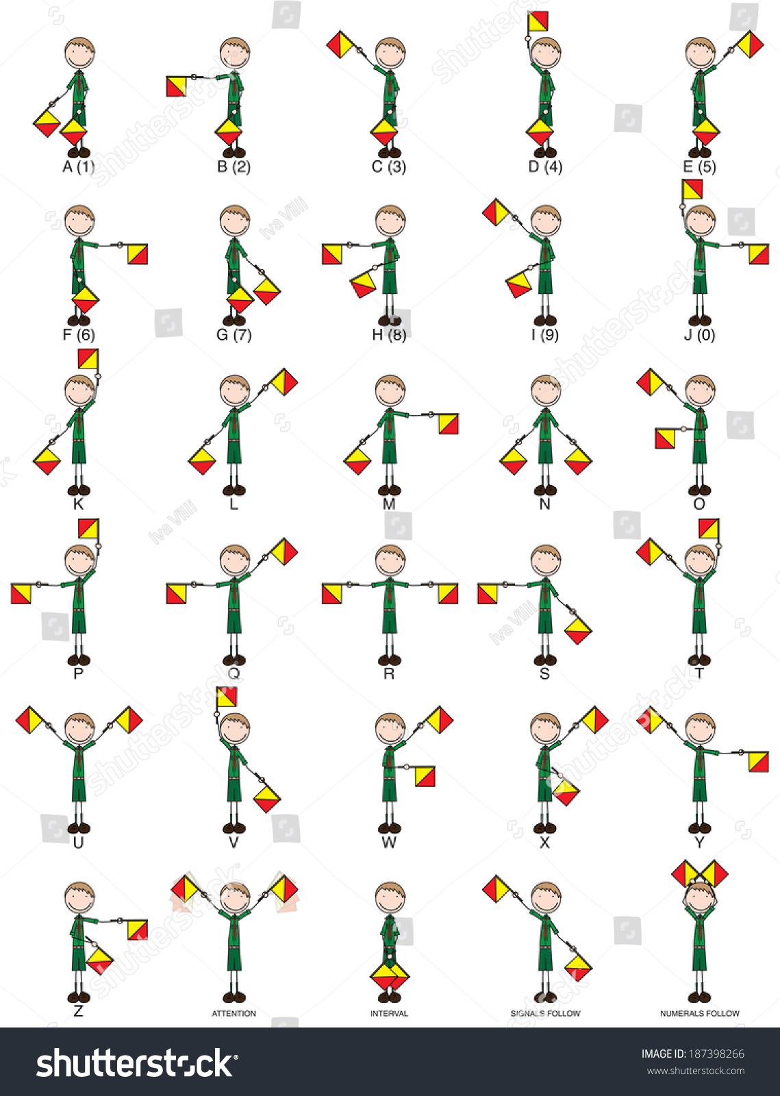 Signal Flags Alphabet