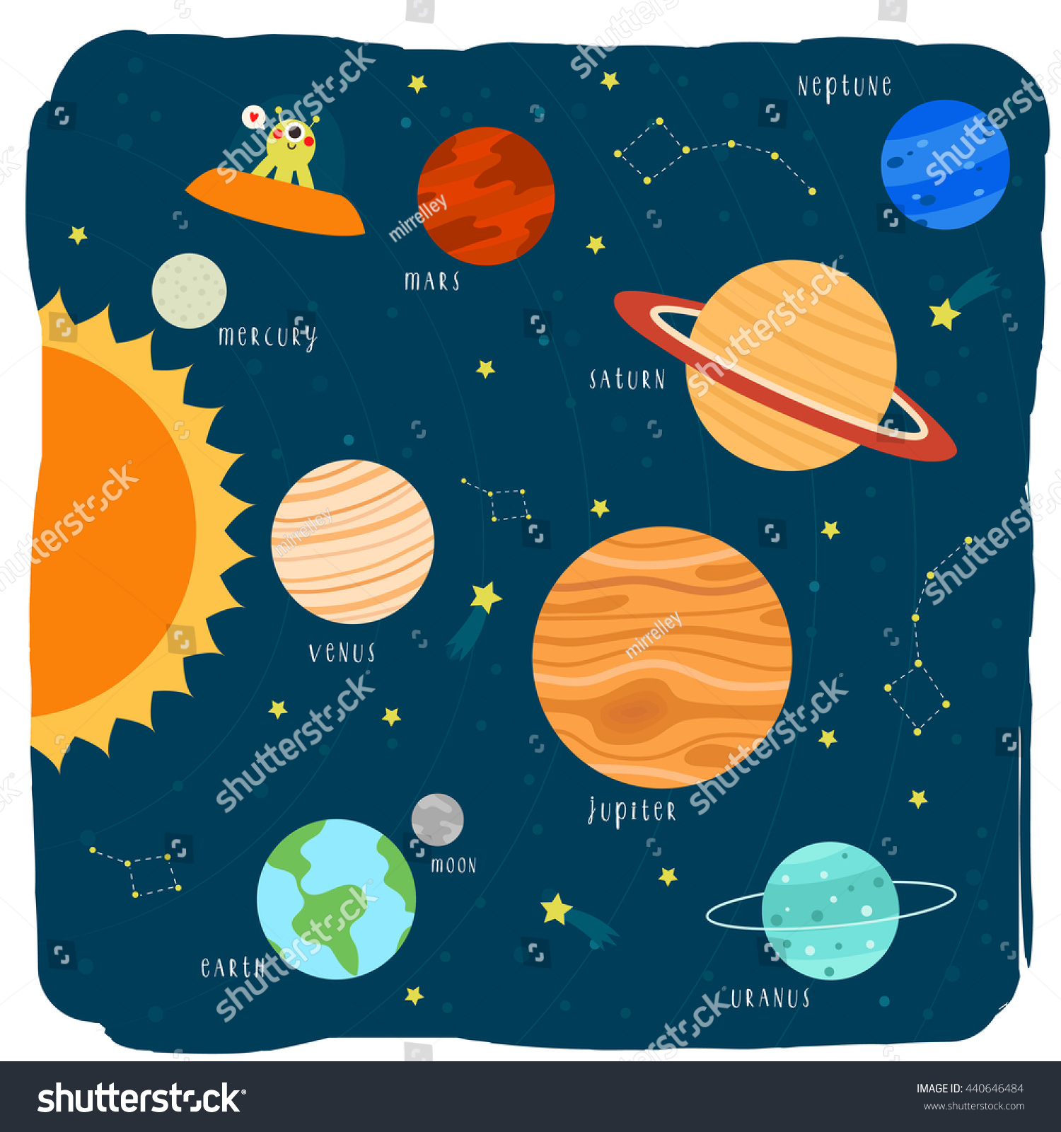 Solar System Cartoon For Kids