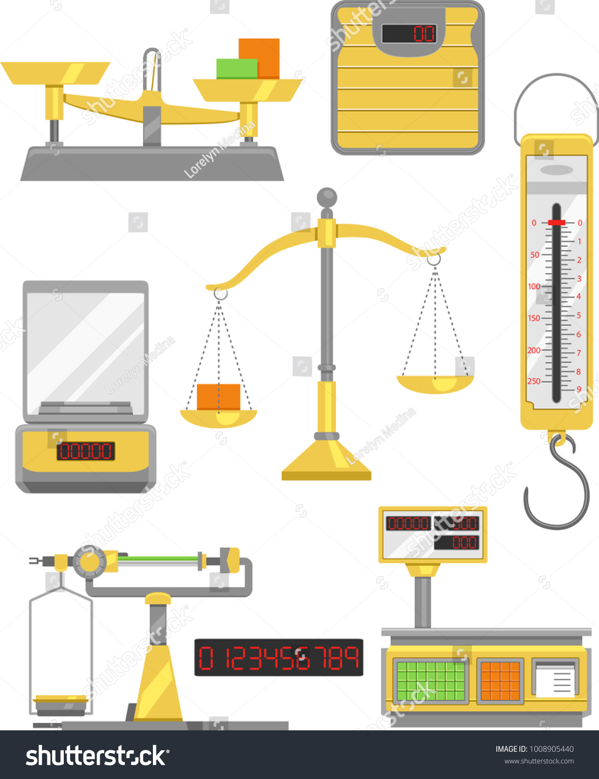 What Equipment Is Used To Measure Mass