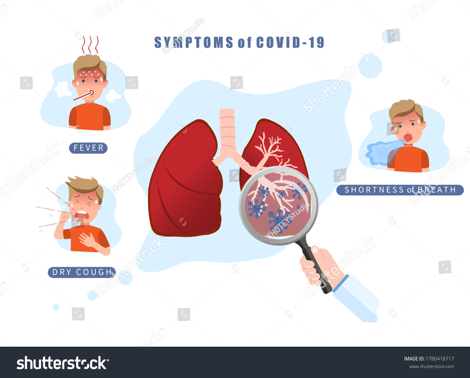 Illustration Disease Symptoms Coronavirus Infection Boy Stock Vector ...