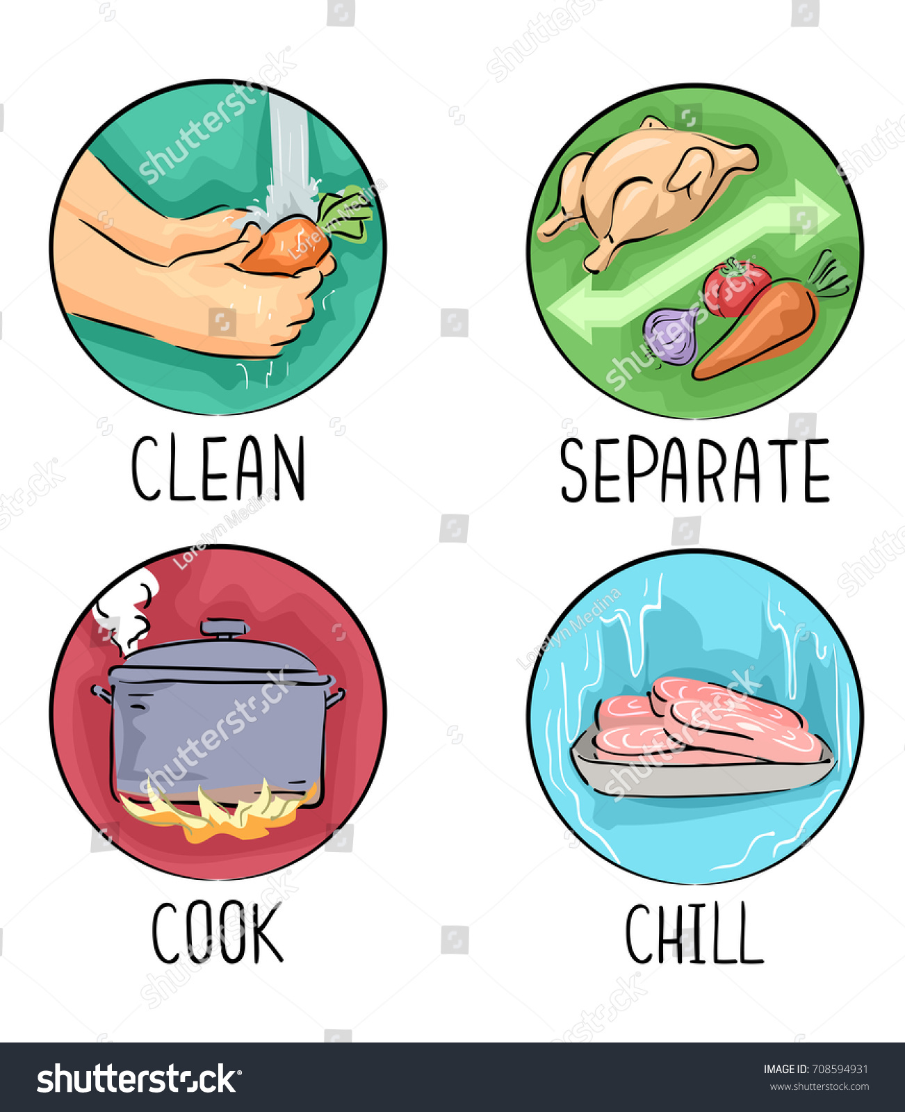Illustration Food Handling Icons Clean Separate Stock ...