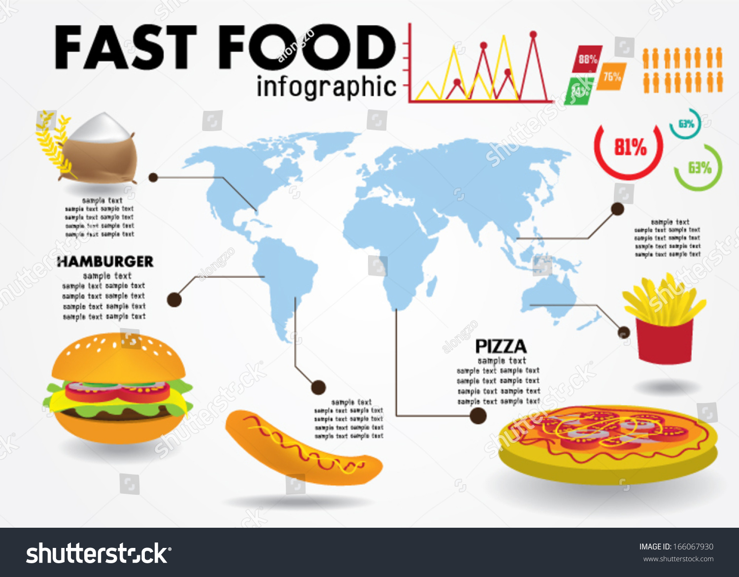 Illustration Food Infographics World Map Vector Stock Vector 166067930 