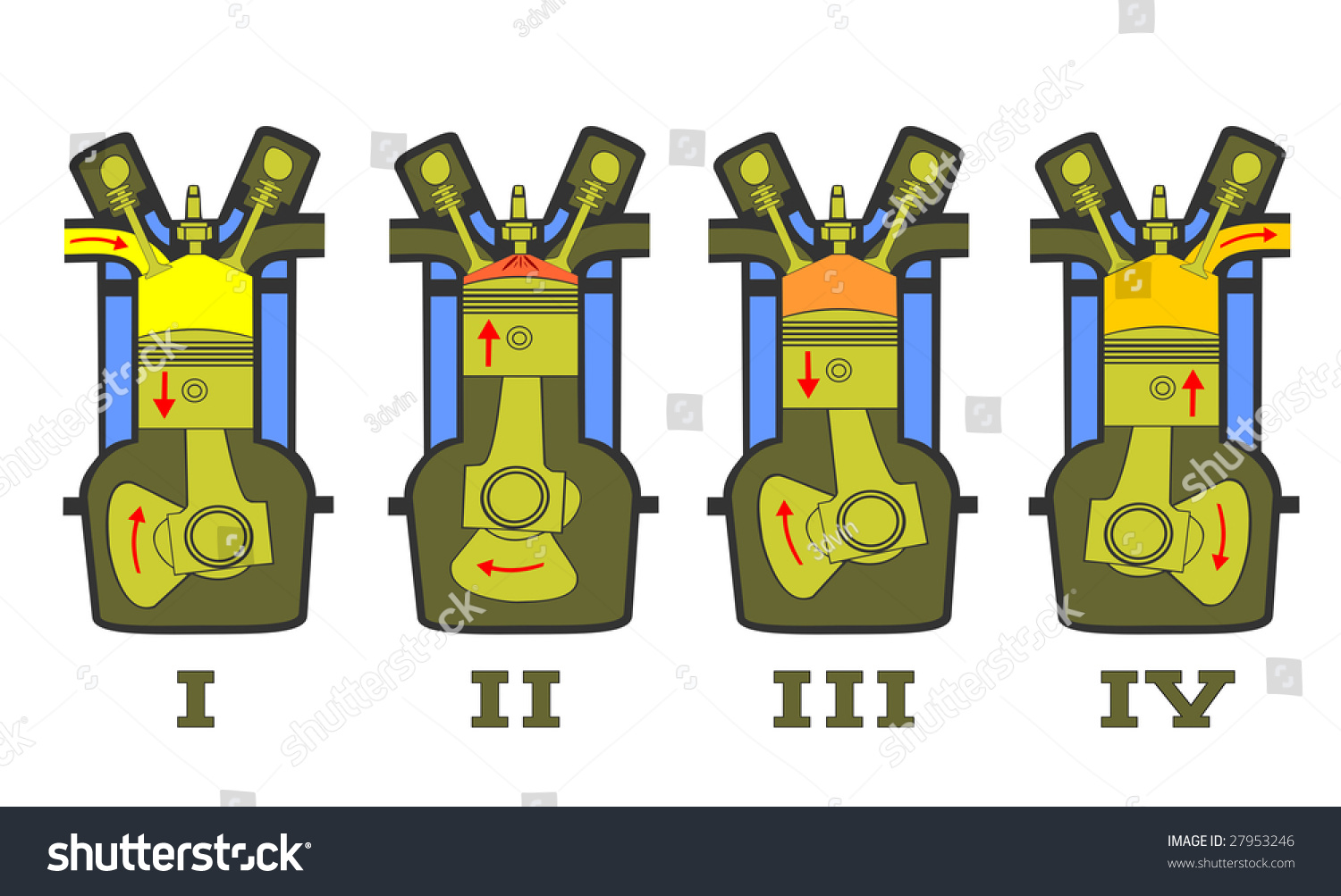 Illustration Fourstroke Engine Functional Principle Stock Vector ...