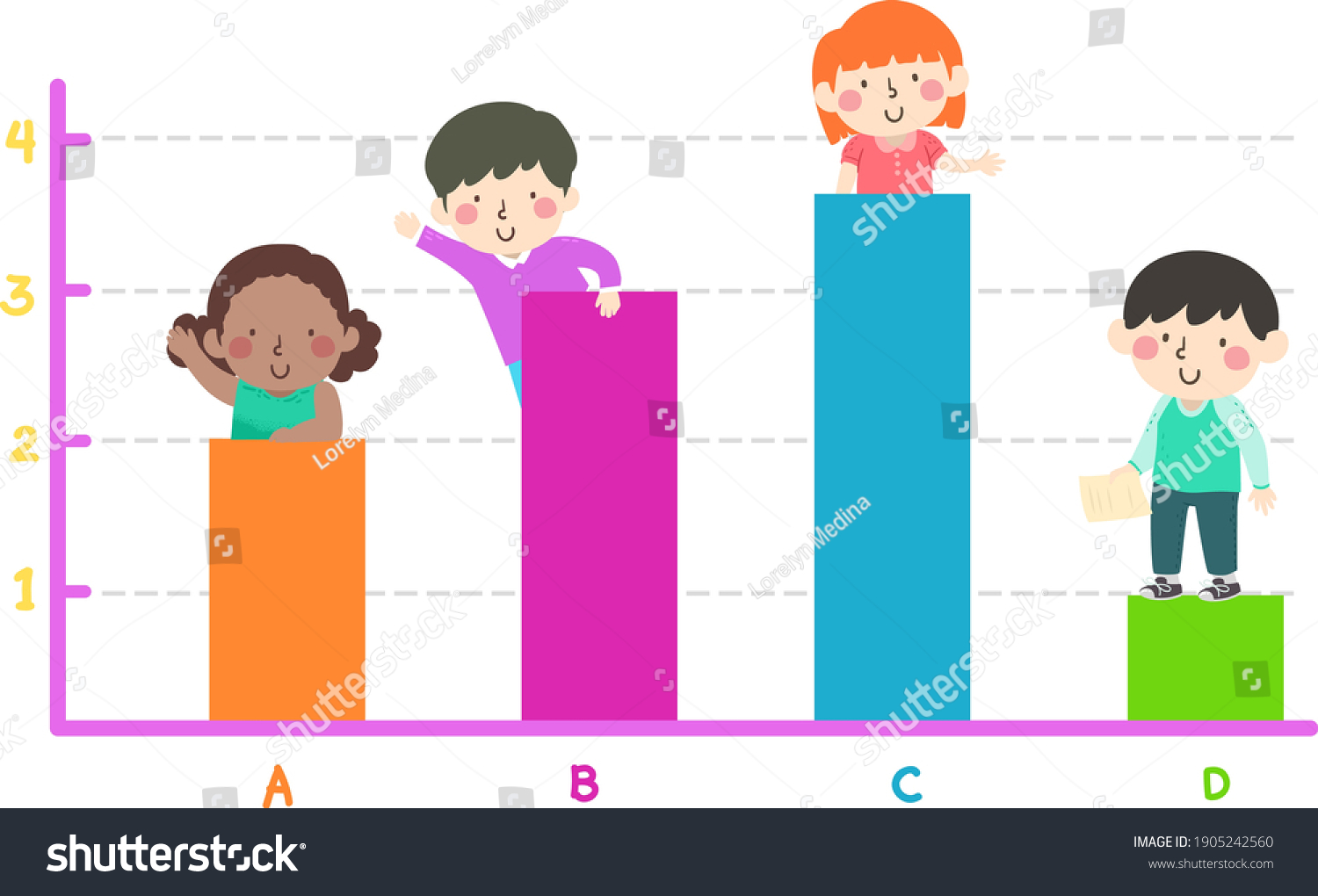 170 Bar Graph With Kid Stock Vectors Images Vector Art Shutterstock