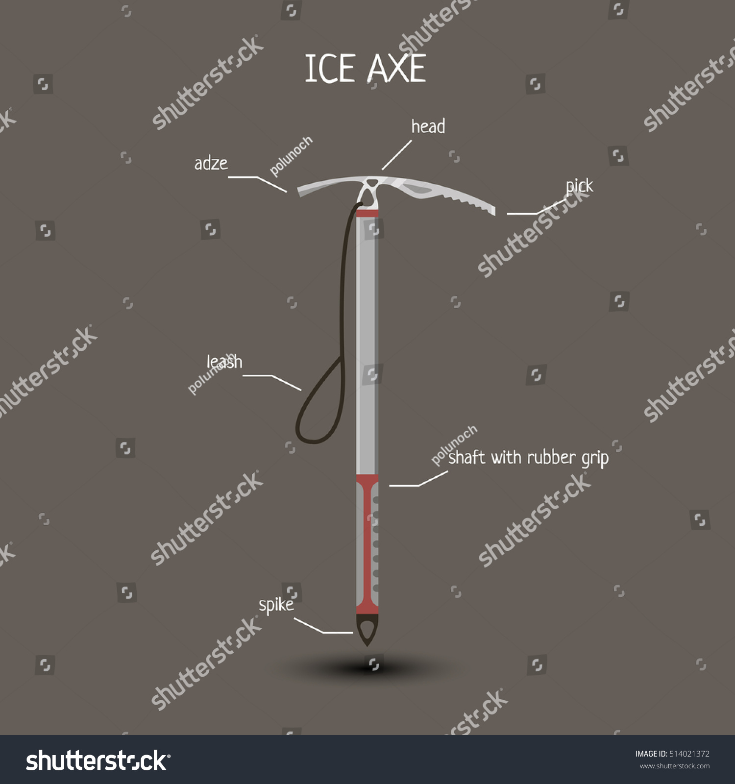 SVG of illustration of mountain equipment: ice axe for climbing and mountaineering - components: pick, head, adze, leash, shaft with rubber grip, spike. flat style. eps-10 svg
