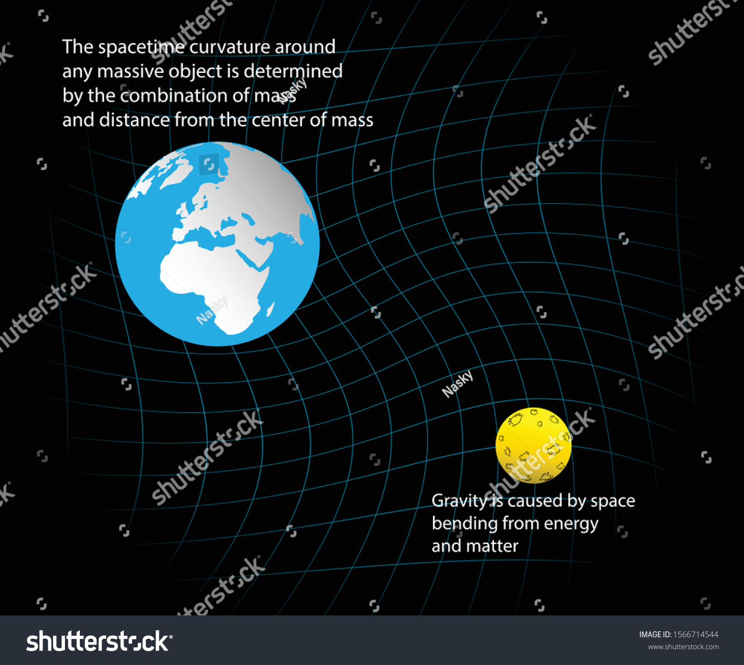 Illustration Physics Astronomy Einsteins Gravity Model Stock Vector Royalty Free 1566714544 8928